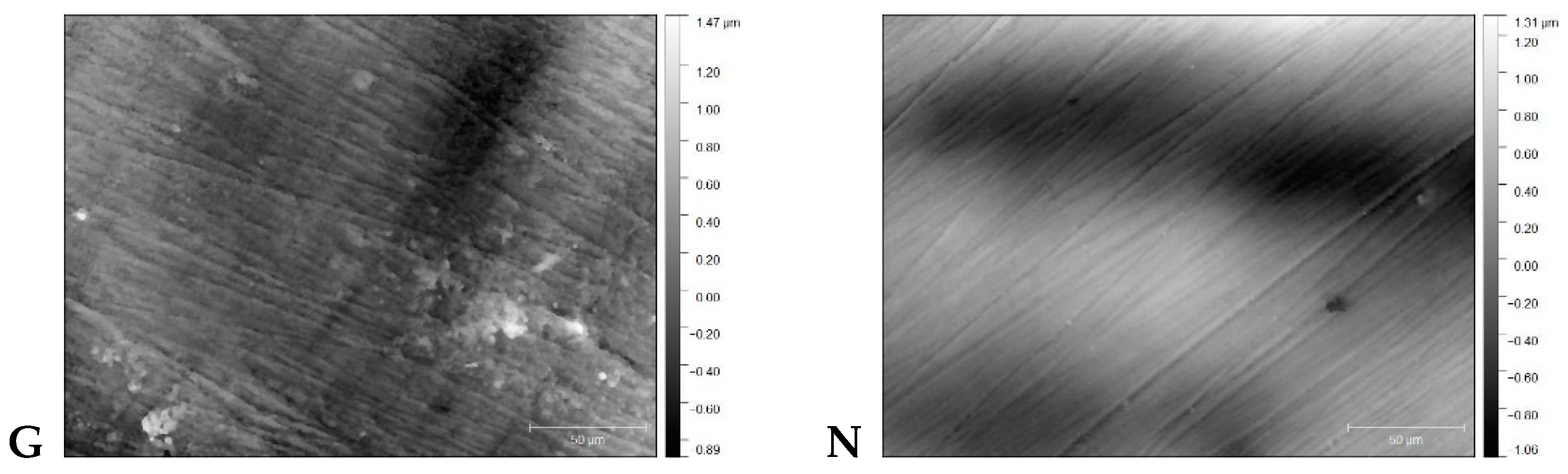 Ijerph 17 07753 g002c Ijerph 17 07753 g002c