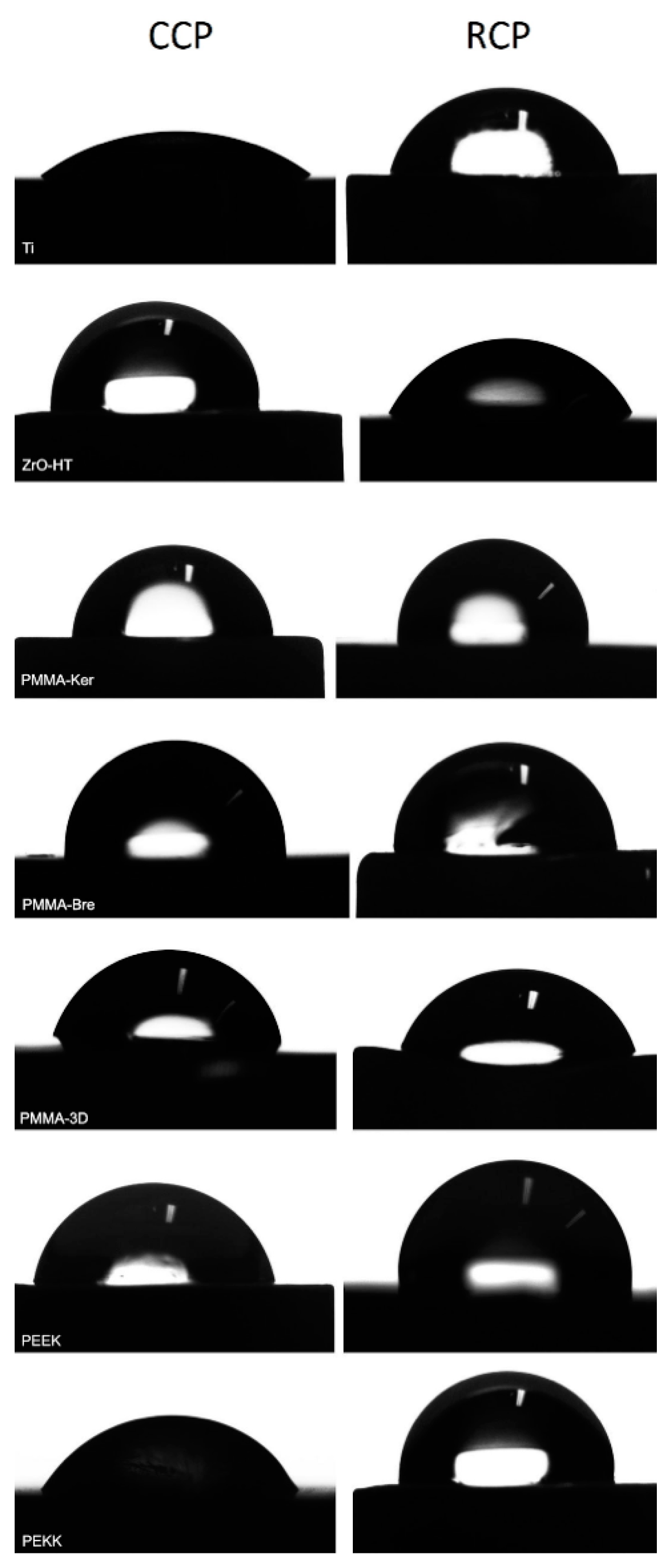 Ijerph 17 07753 g004 Ijerph 17 07753 g004