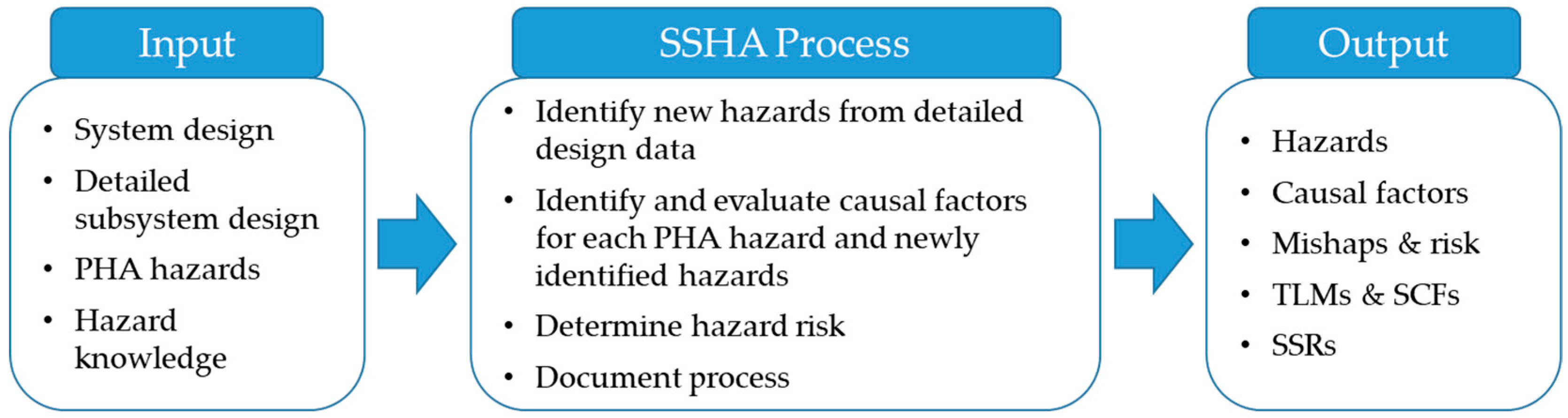 Ijerph 17 07755 g001