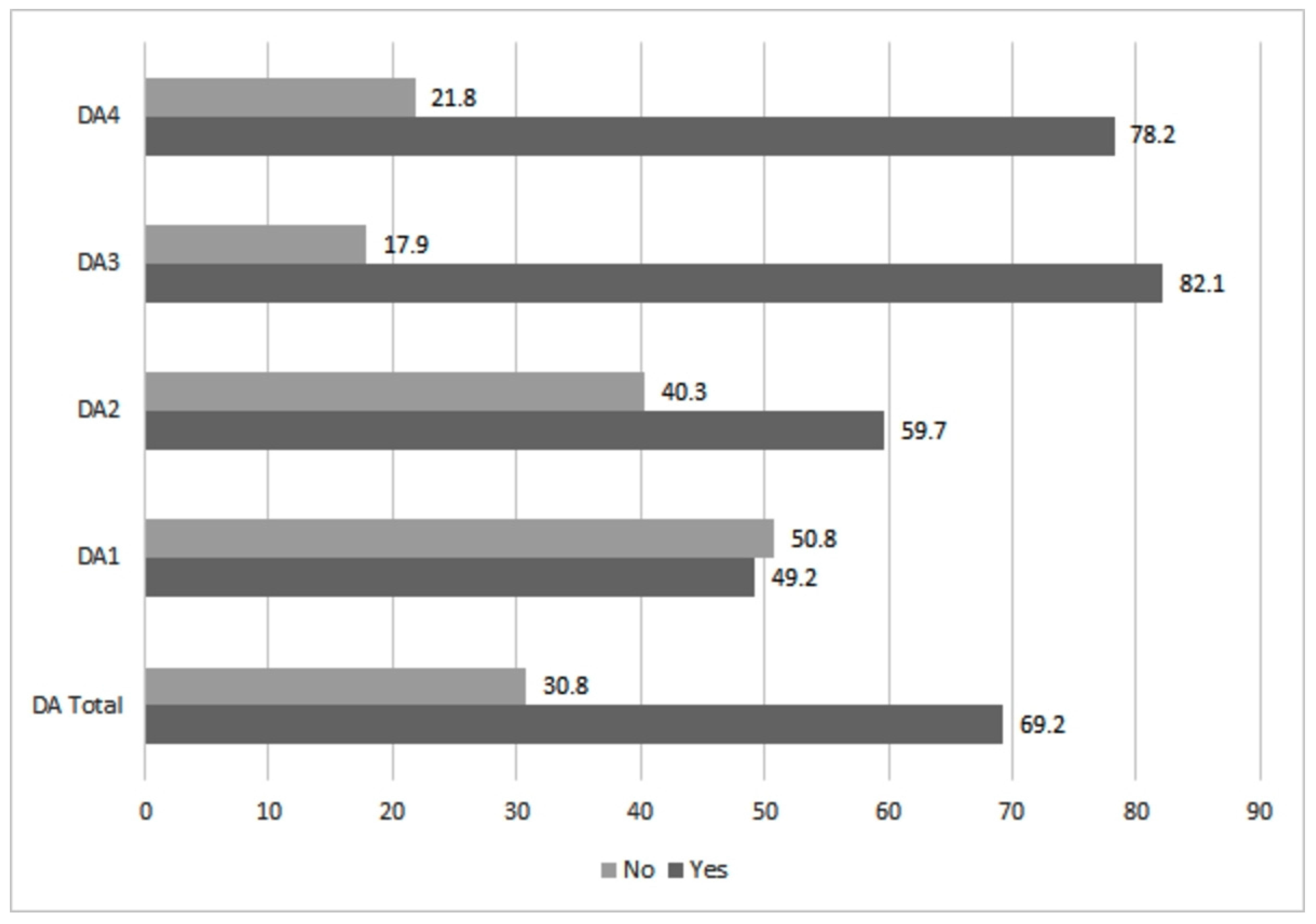 Ijerph 17 07760 g001