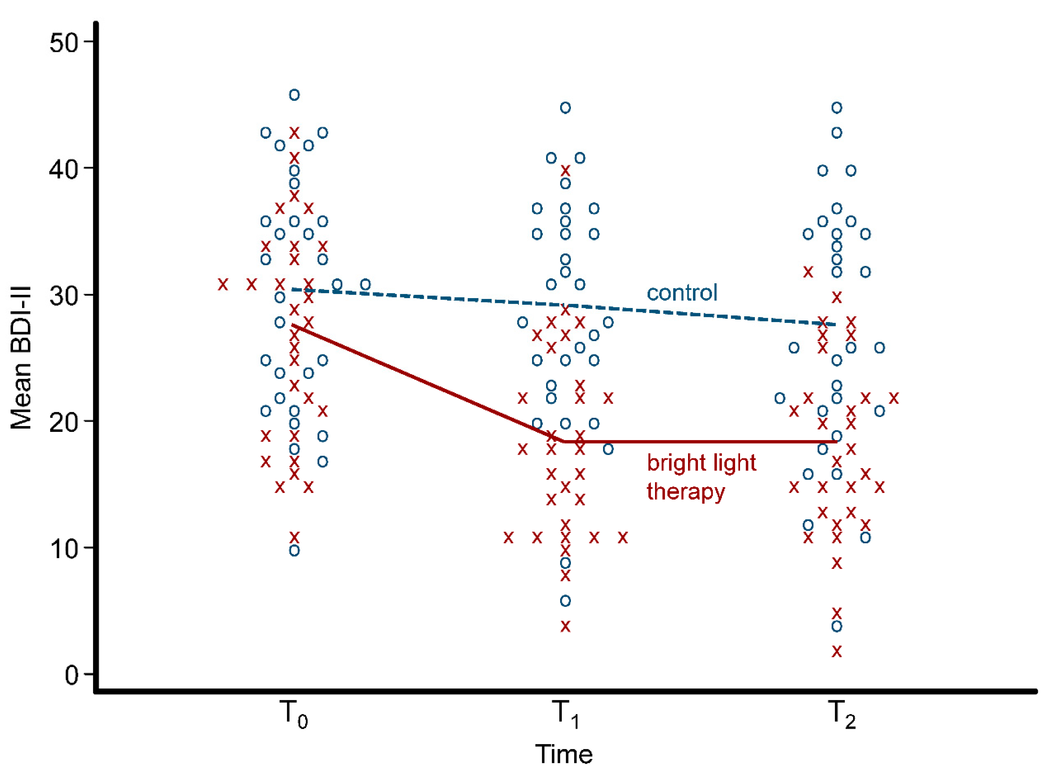 Ijerph 17 07763 g001