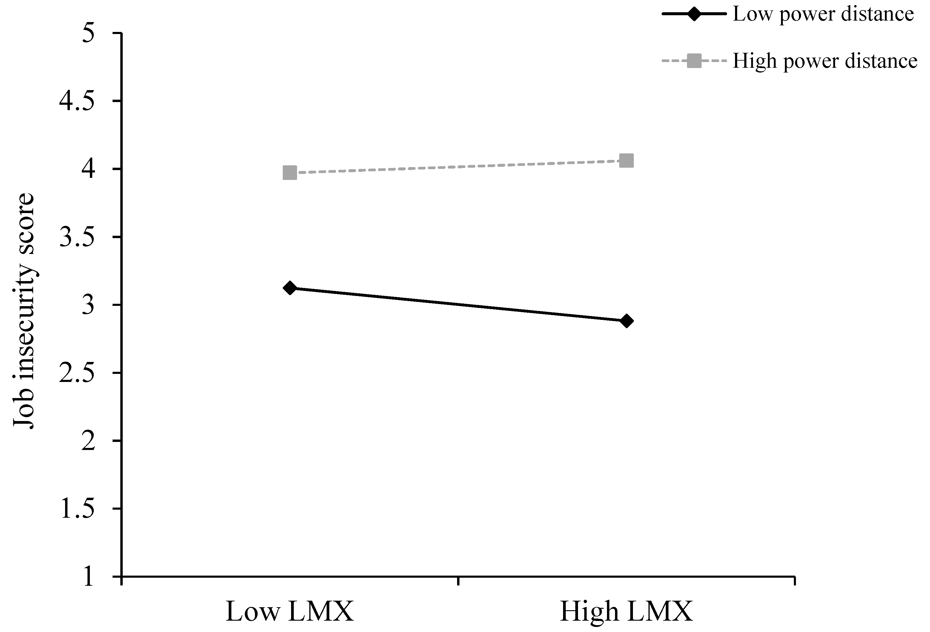 Ijerph 17 07773 g002