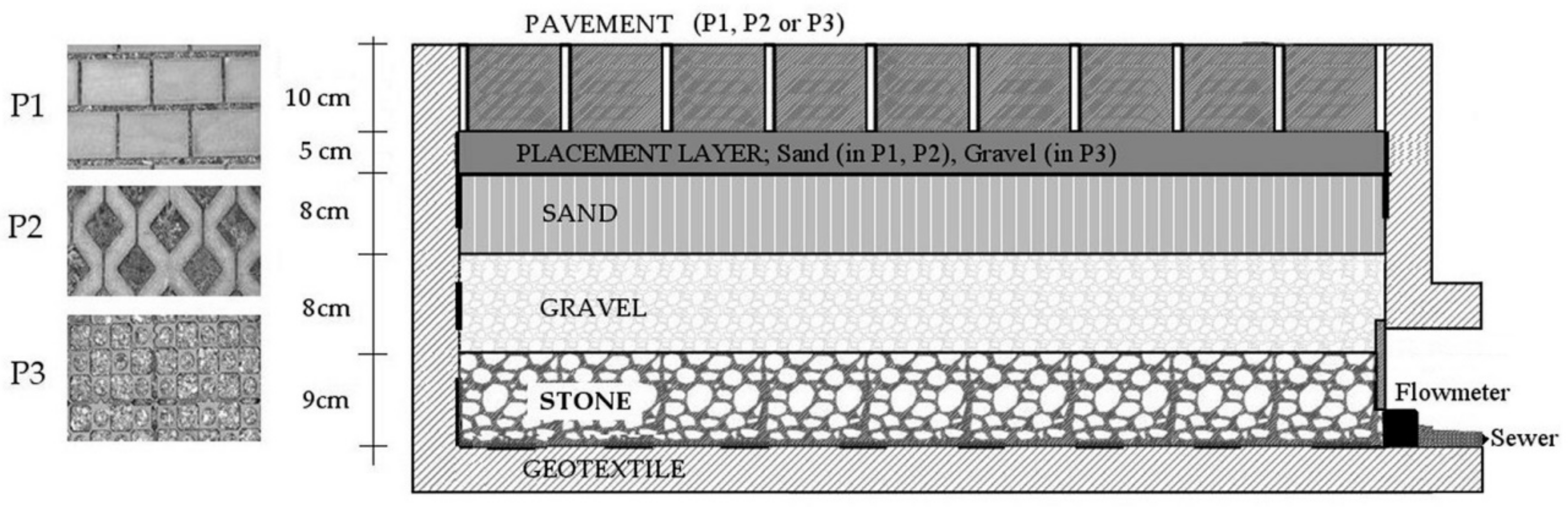Ijerph 17 07774 g001 Ijerph 17 07774 g001