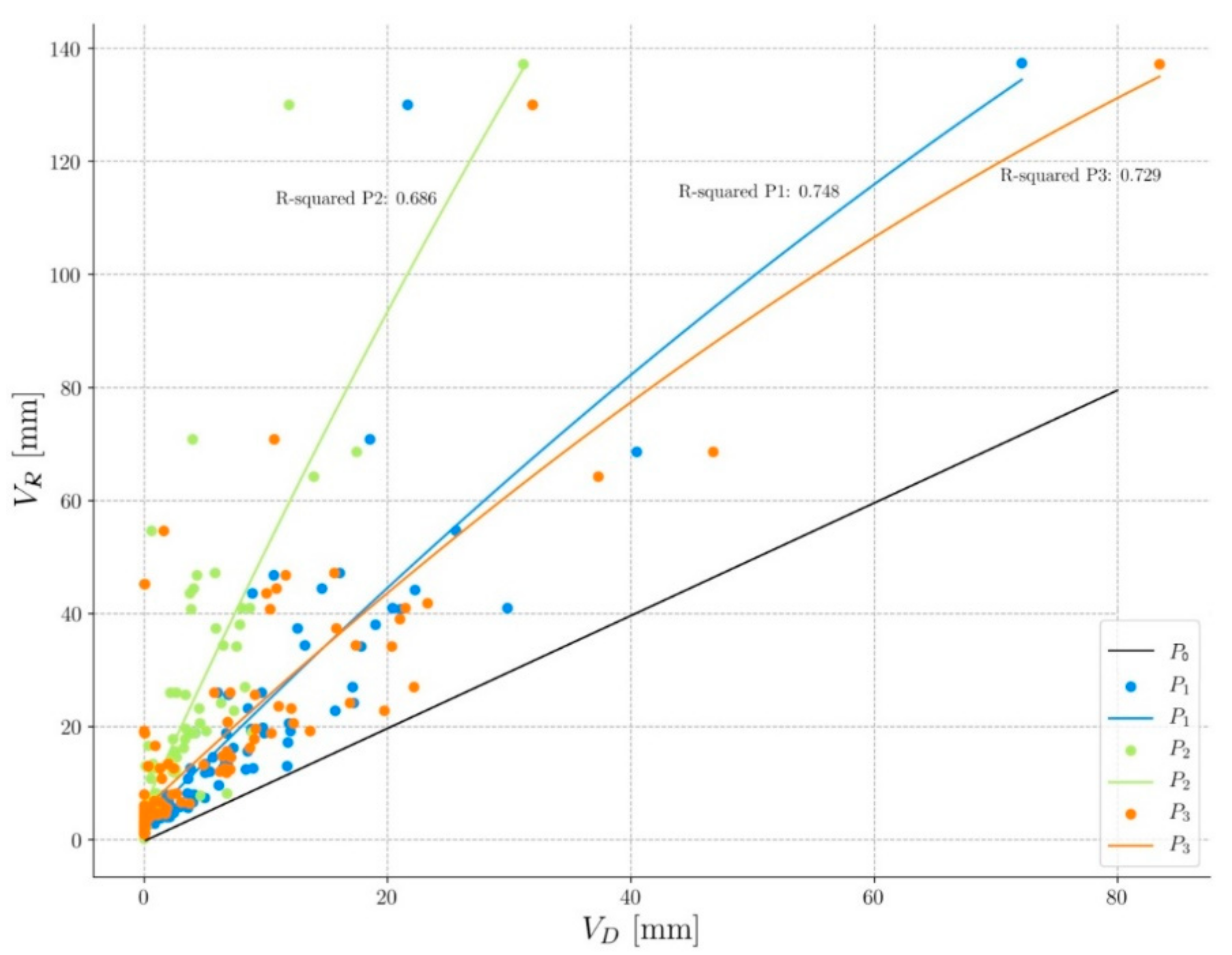 Ijerph 17 07774 g004 Ijerph 17 07774 g004