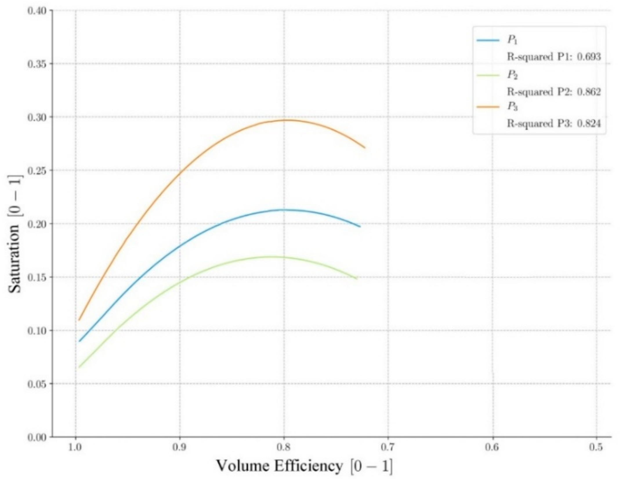 Ijerph 17 07774 g009 Ijerph 17 07774 g009