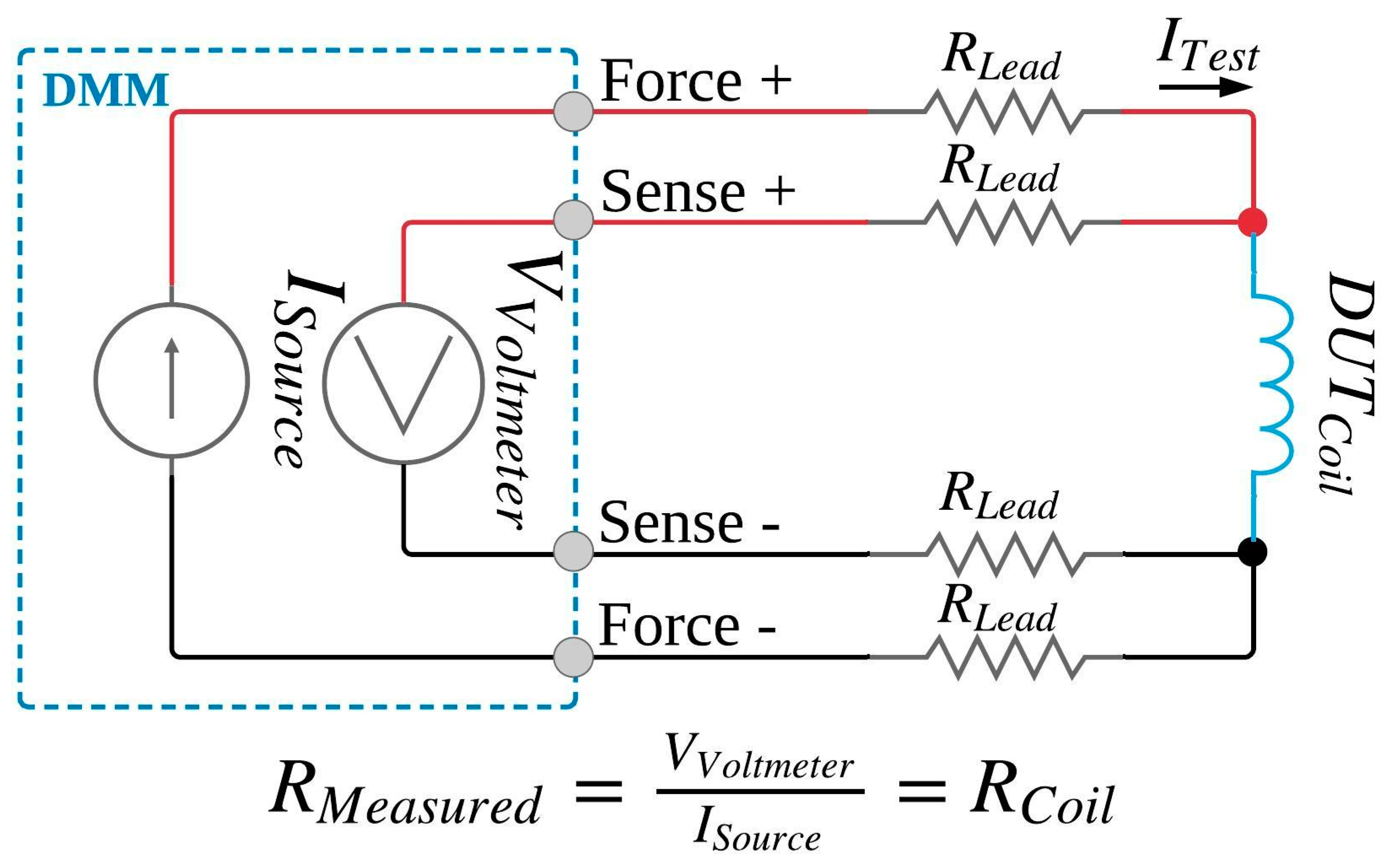 Ijerph 17 07779 g002 Ijerph 17 07779 g002