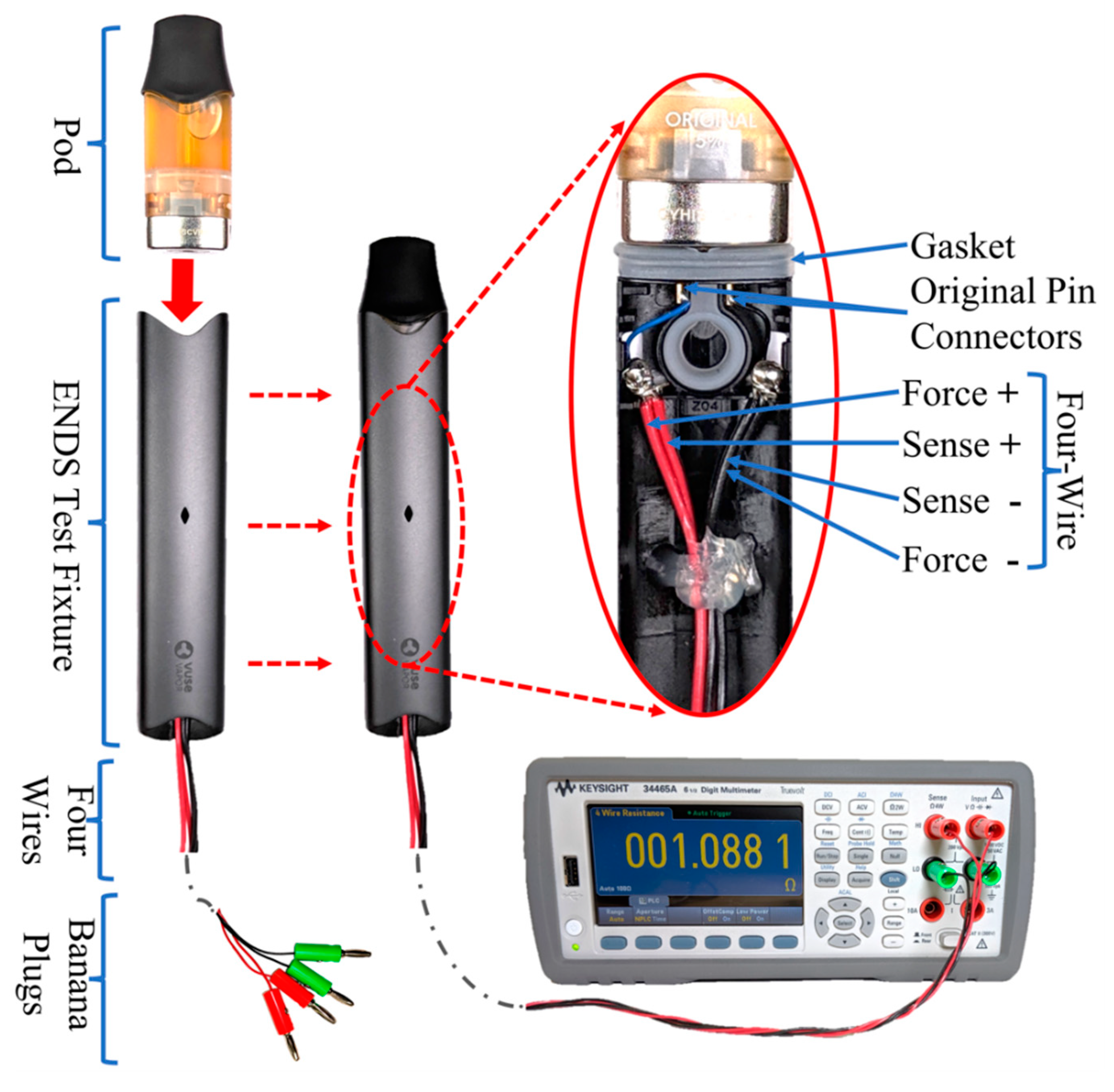 Ijerph 17 07779 g003 Ijerph 17 07779 g003