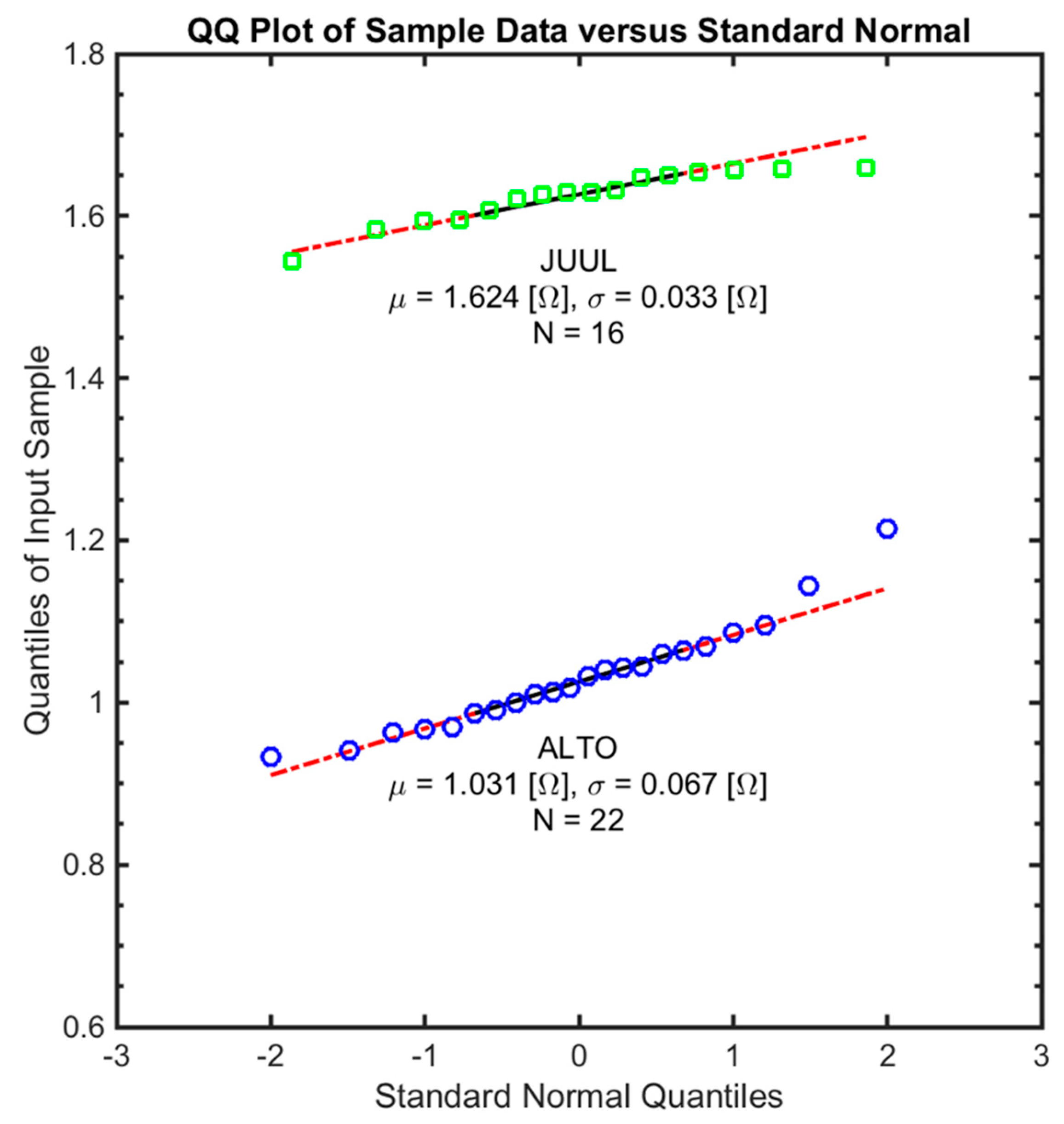Ijerph 17 07779 g005 Ijerph 17 07779 g005