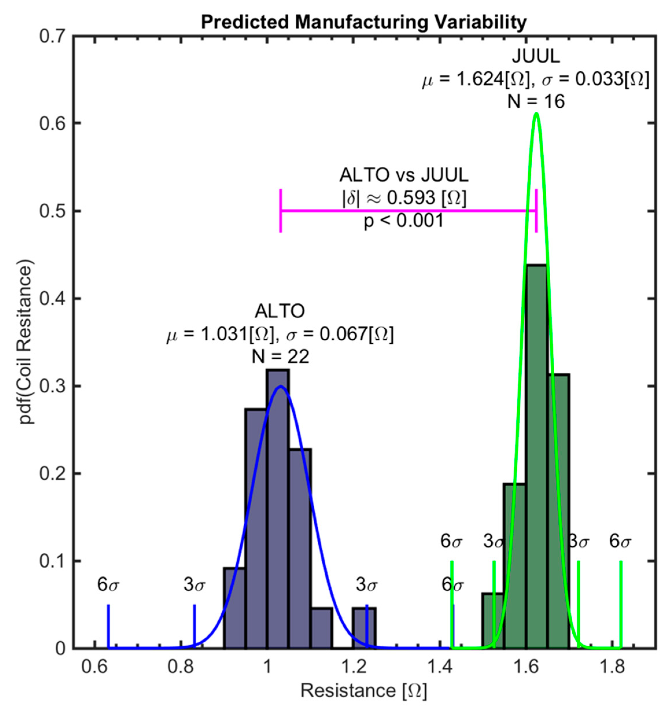 Ijerph 17 07779 g006 Ijerph 17 07779 g006