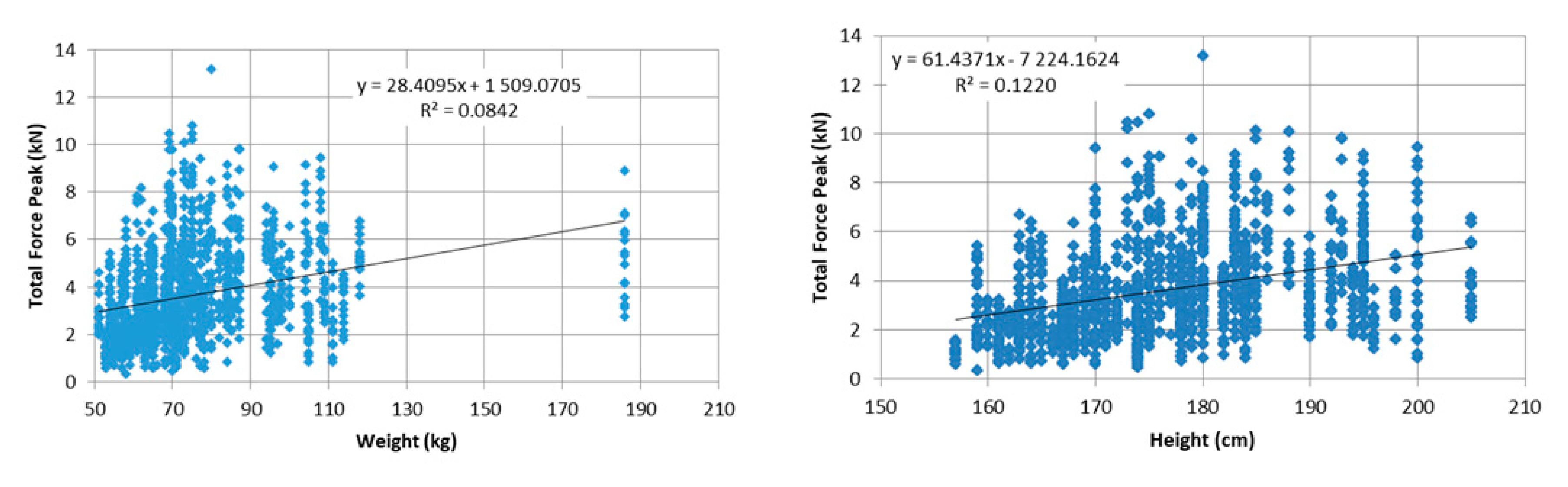 Ijerph 17 07782 g002 Ijerph 17 07782 g002