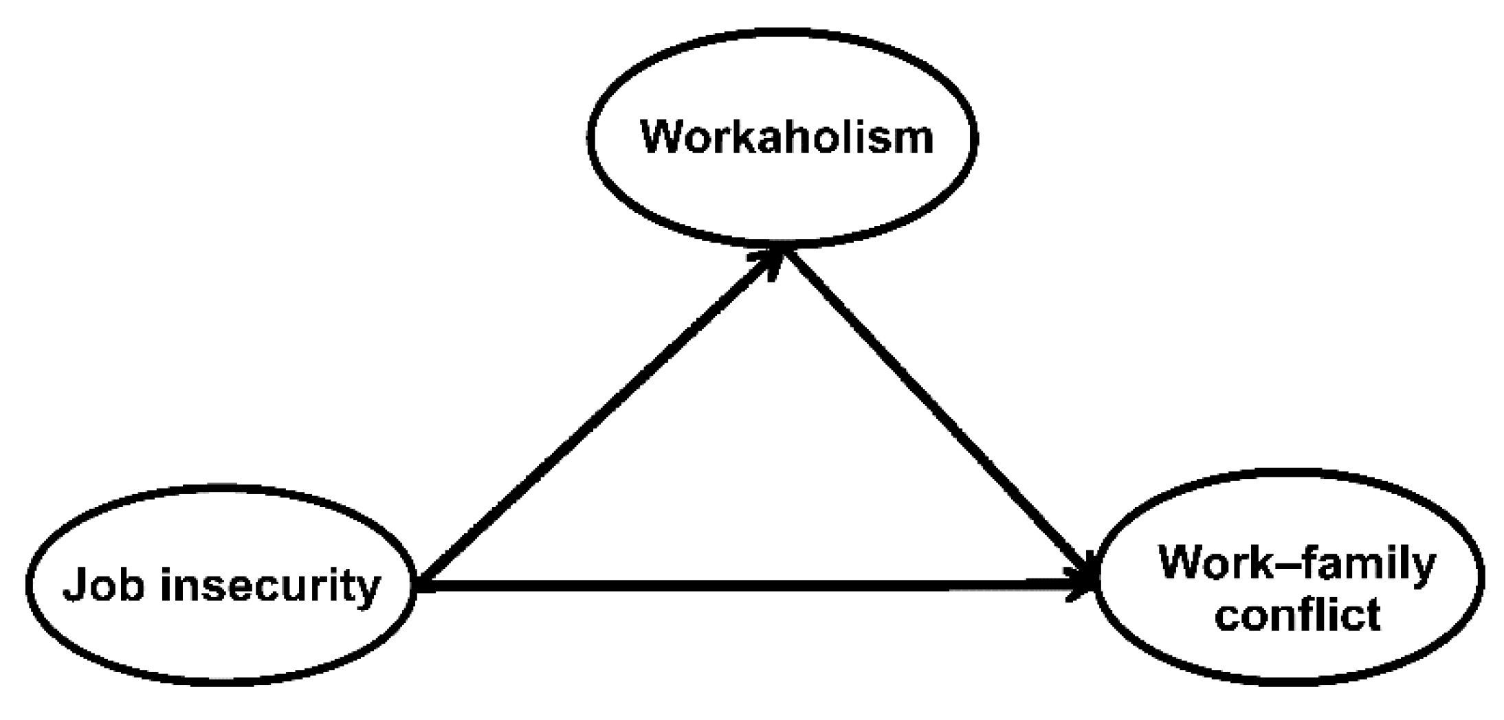 Ijerph 17 07783 g001