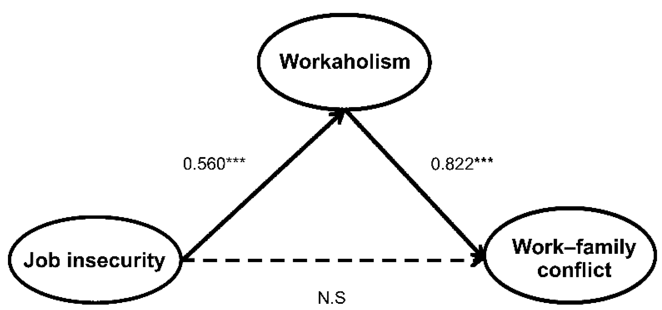 Ijerph 17 07783 g002