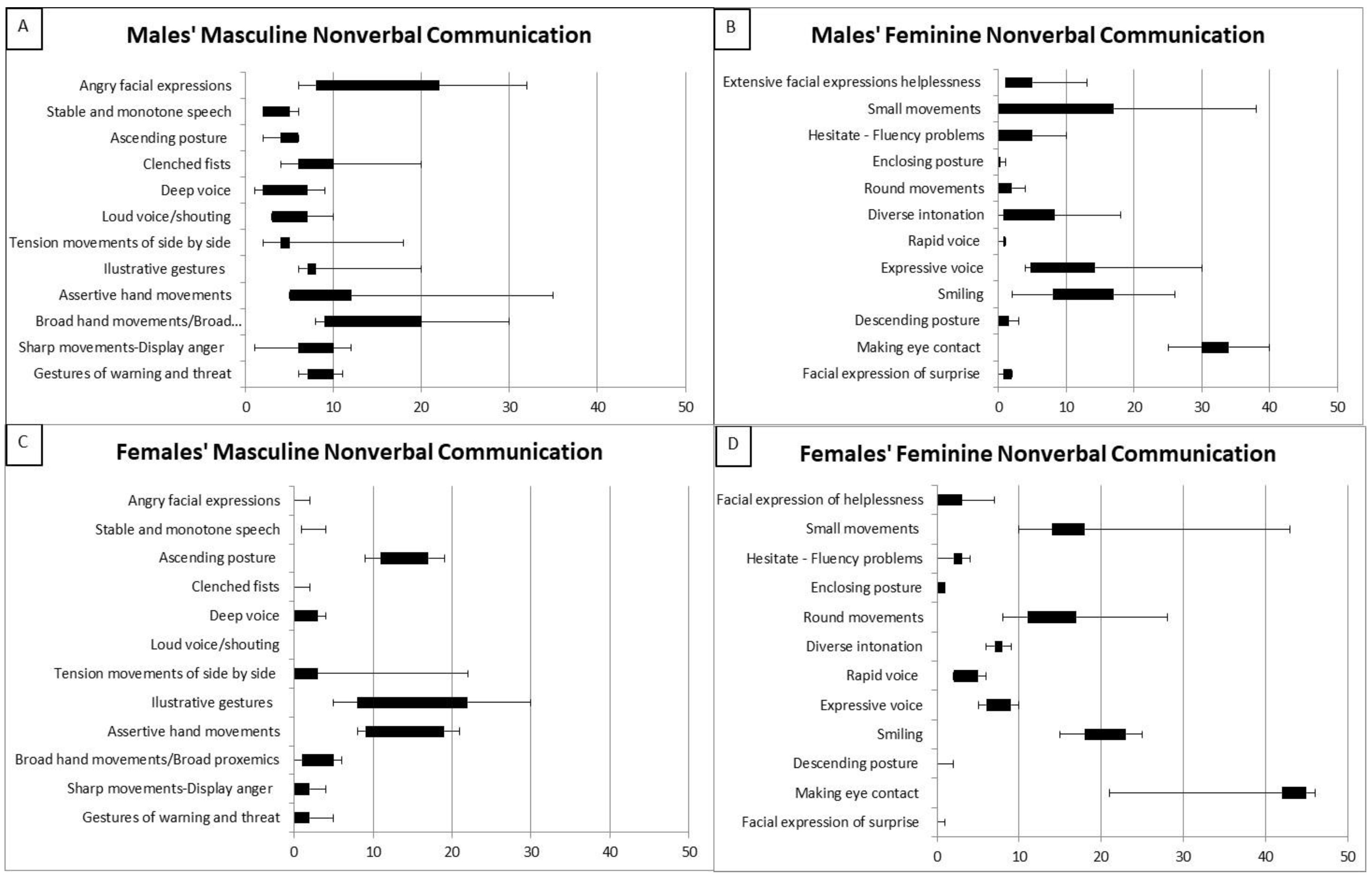Ijerph 17 07789 g001