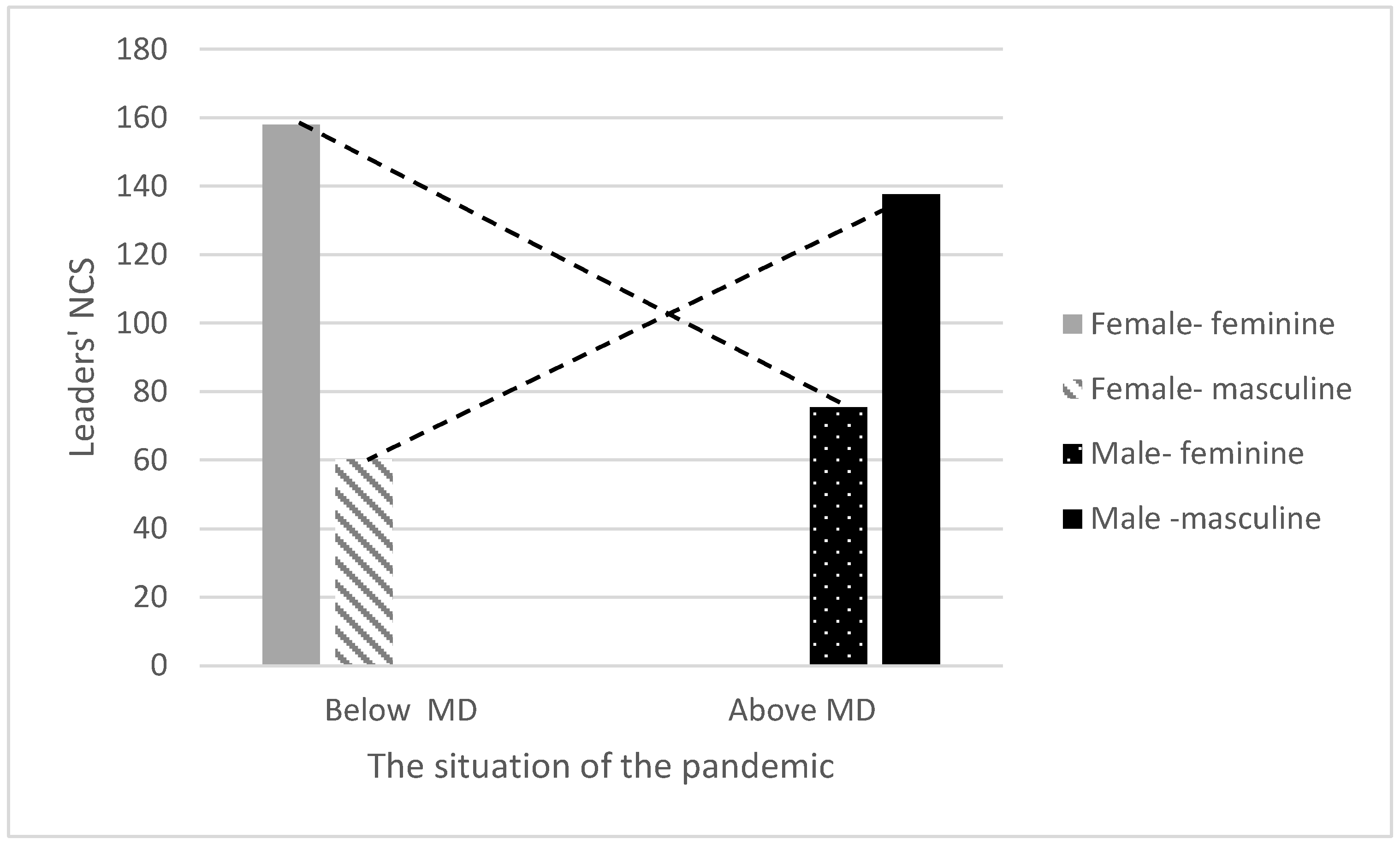Ijerph 17 07789 g002