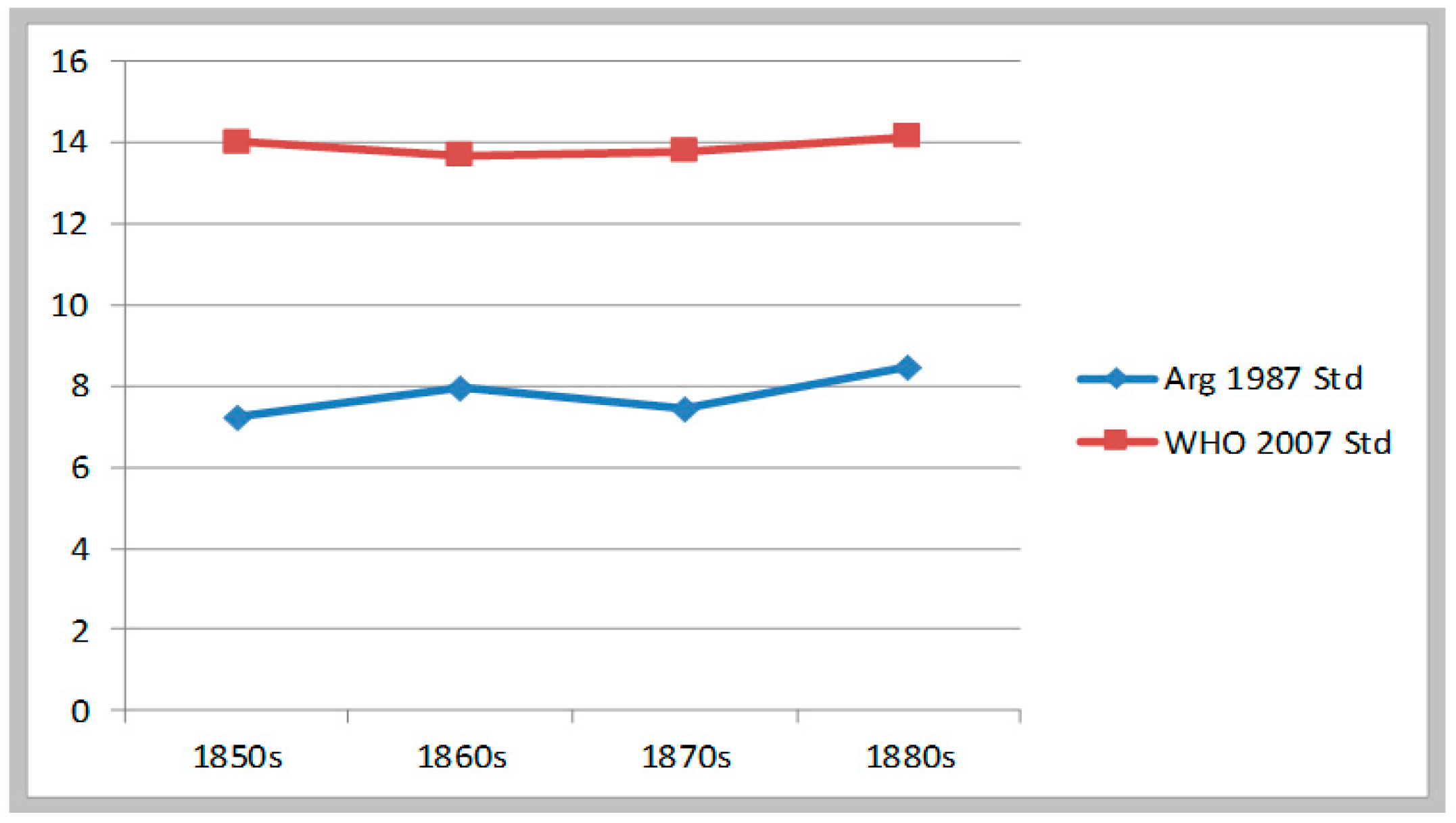 Ijerph 17 07806 g001 Ijerph 17 07806 g001