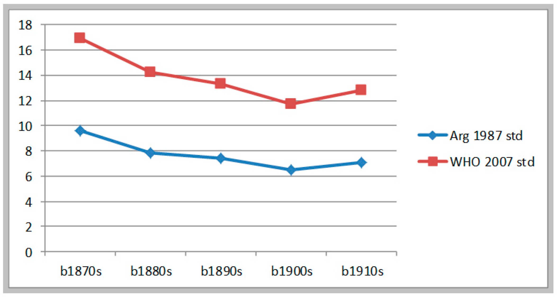 Ijerph 17 07806 g002 Ijerph 17 07806 g002