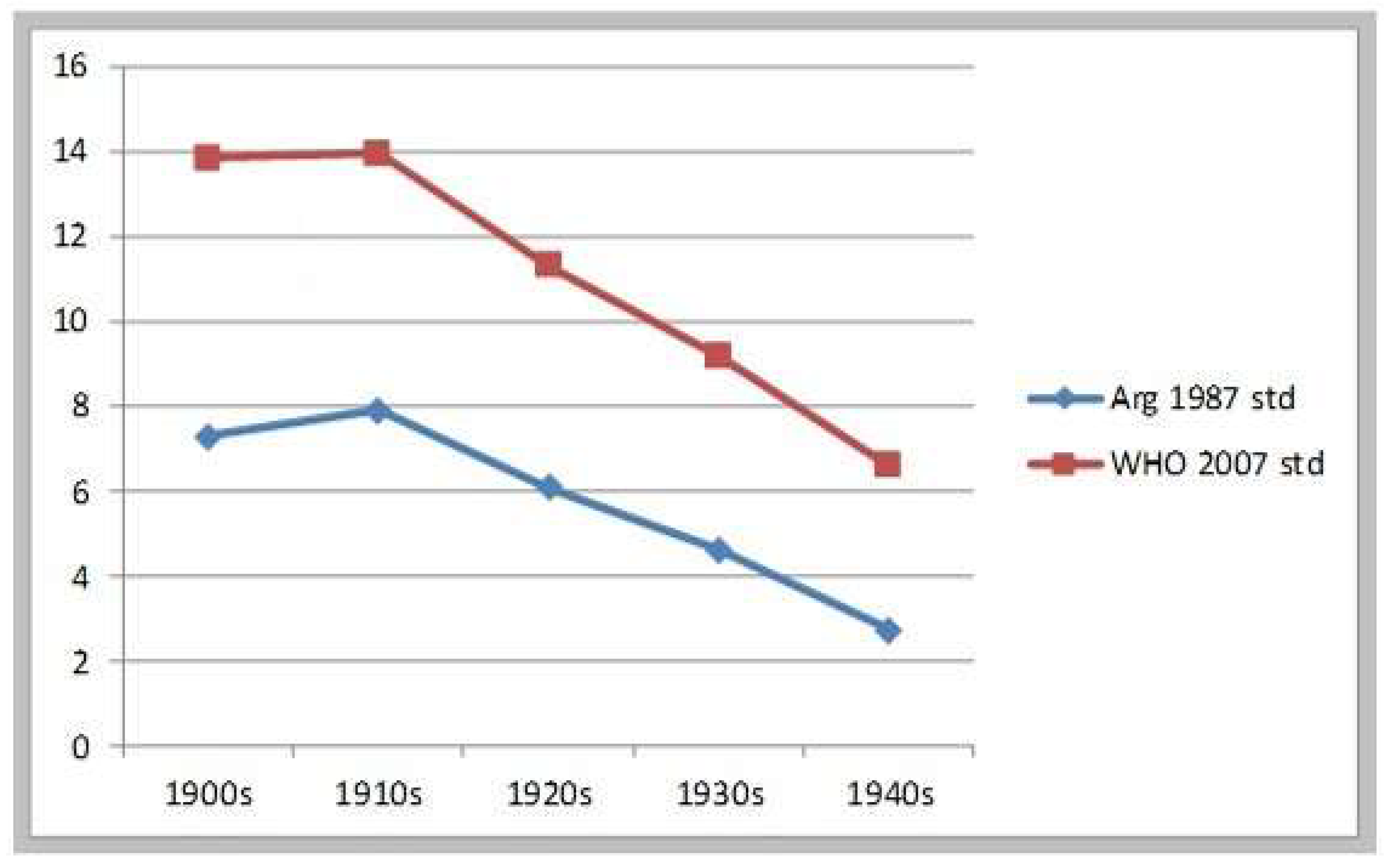 Ijerph 17 07806 g003 Ijerph 17 07806 g003