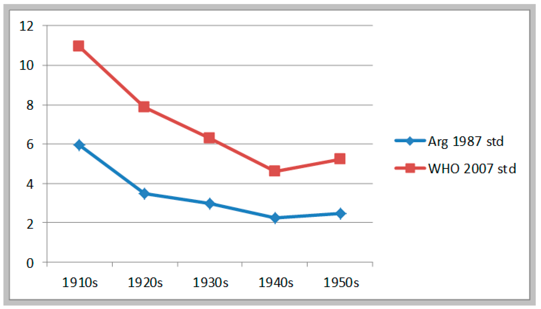 Ijerph 17 07806 g005 Ijerph 17 07806 g005