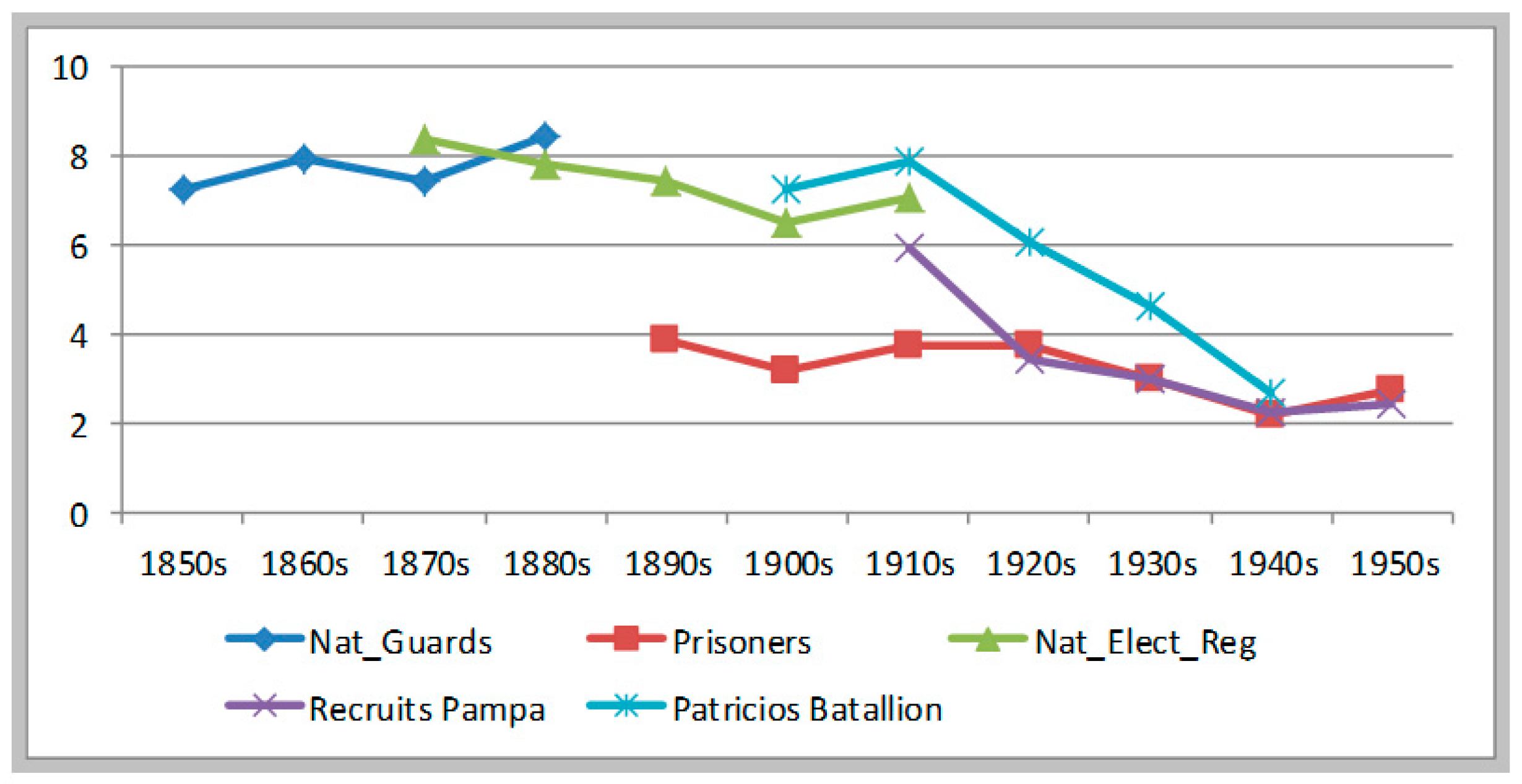 Ijerph 17 07806 g006 Ijerph 17 07806 g006