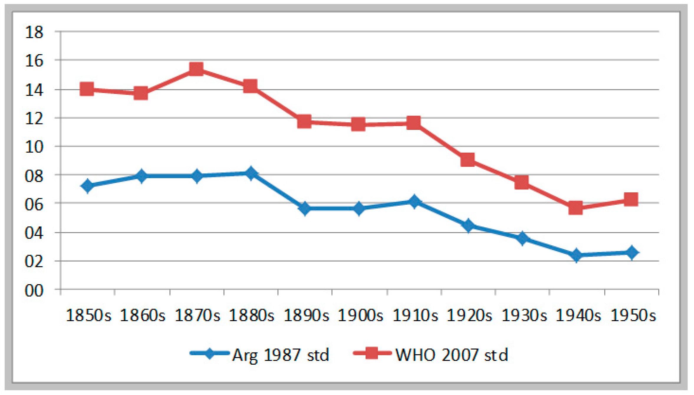 Ijerph 17 07806 g008 Ijerph 17 07806 g008