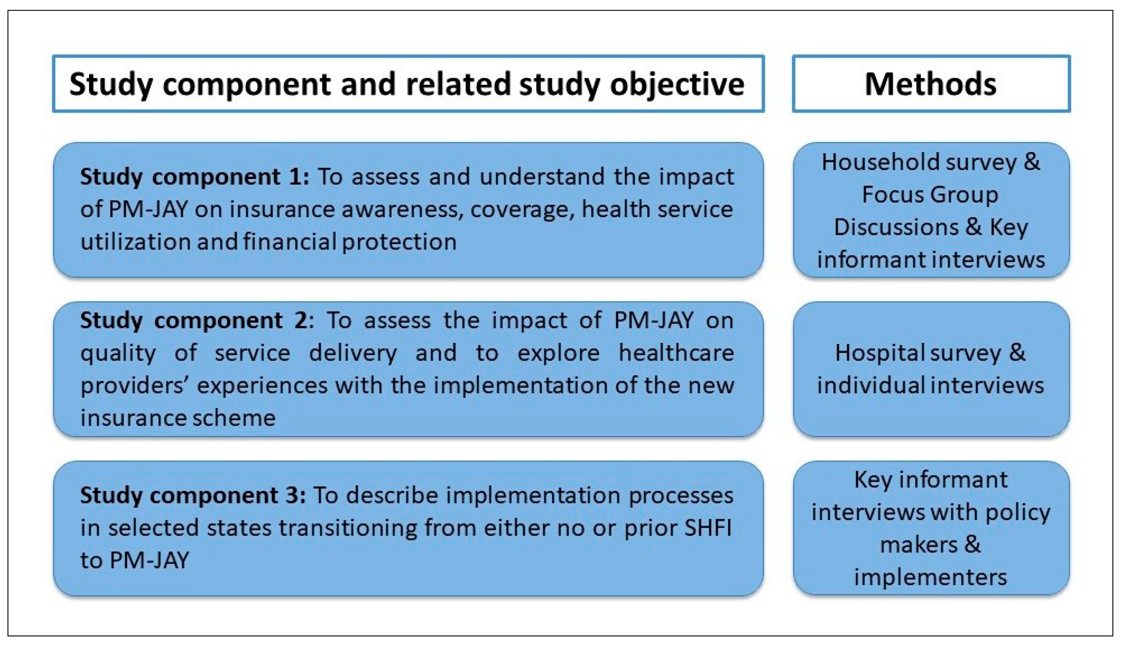 Ijerph 17 07812 g002