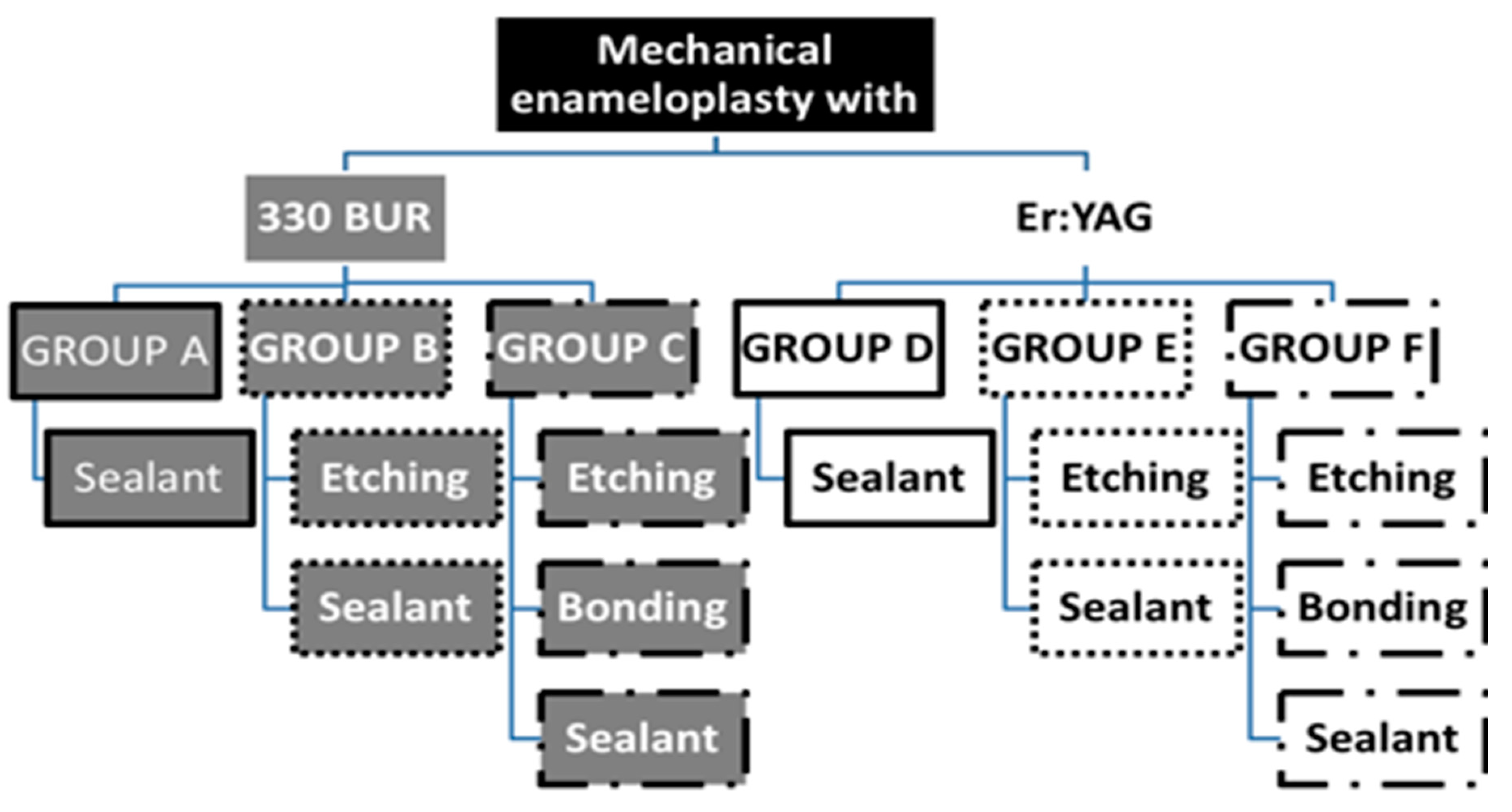 Ijerph 17 07813 g001