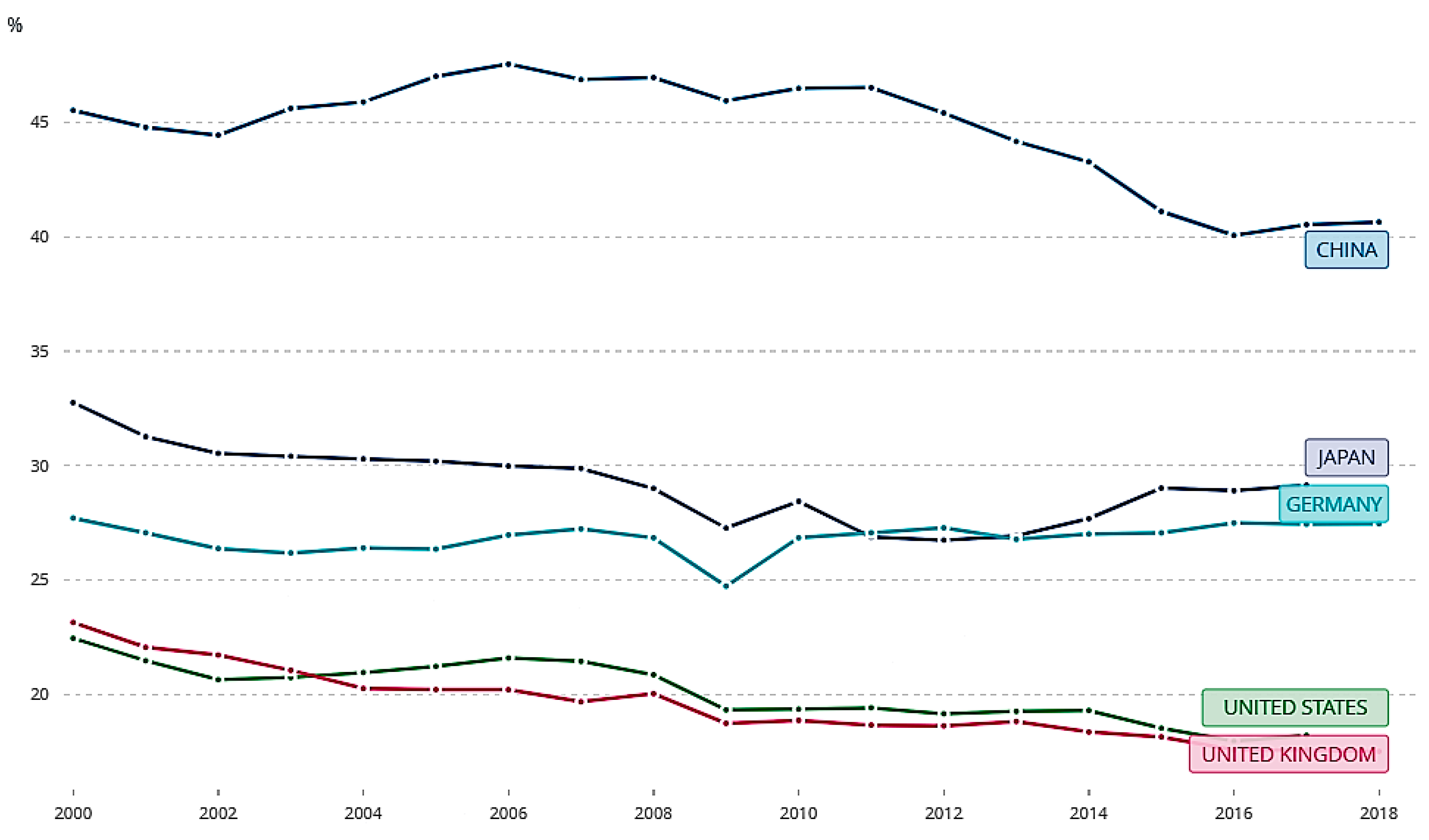 Ijerph 17 07814 g001 Ijerph 17 07814 g001