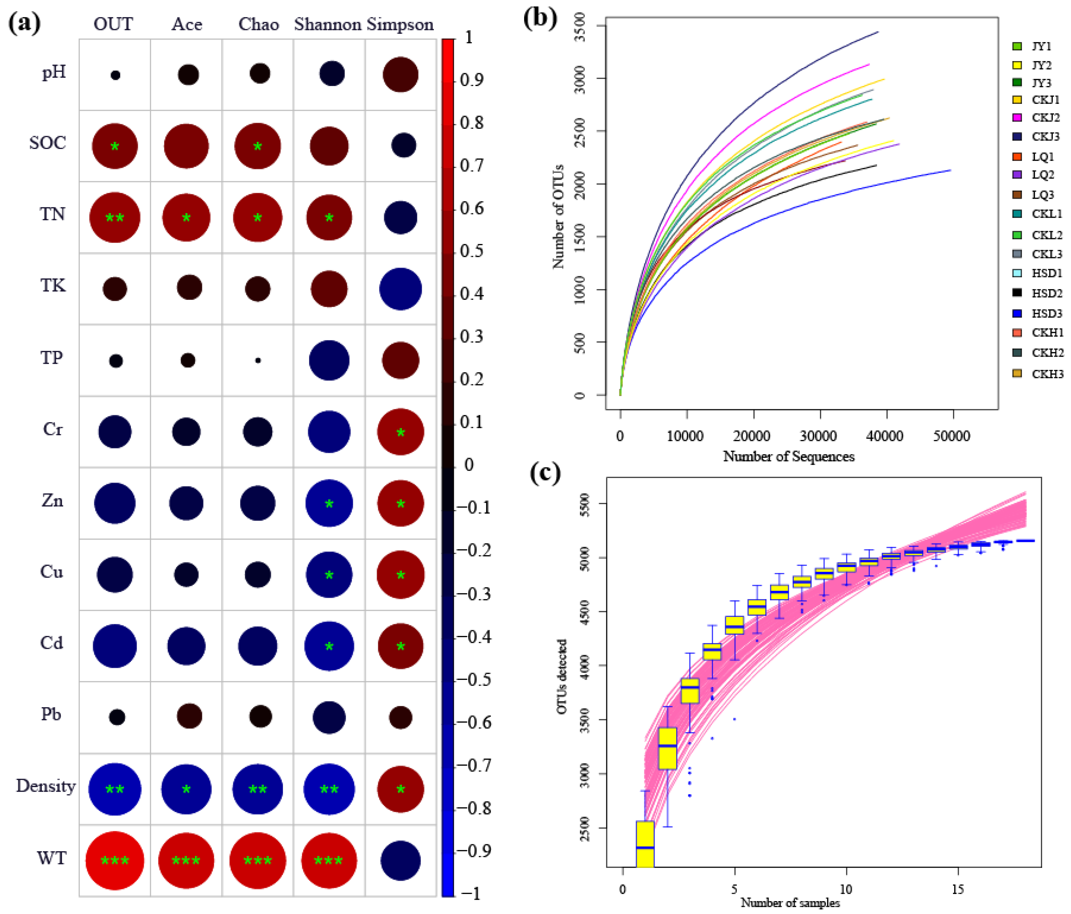 Ijerph 17 07822 g002