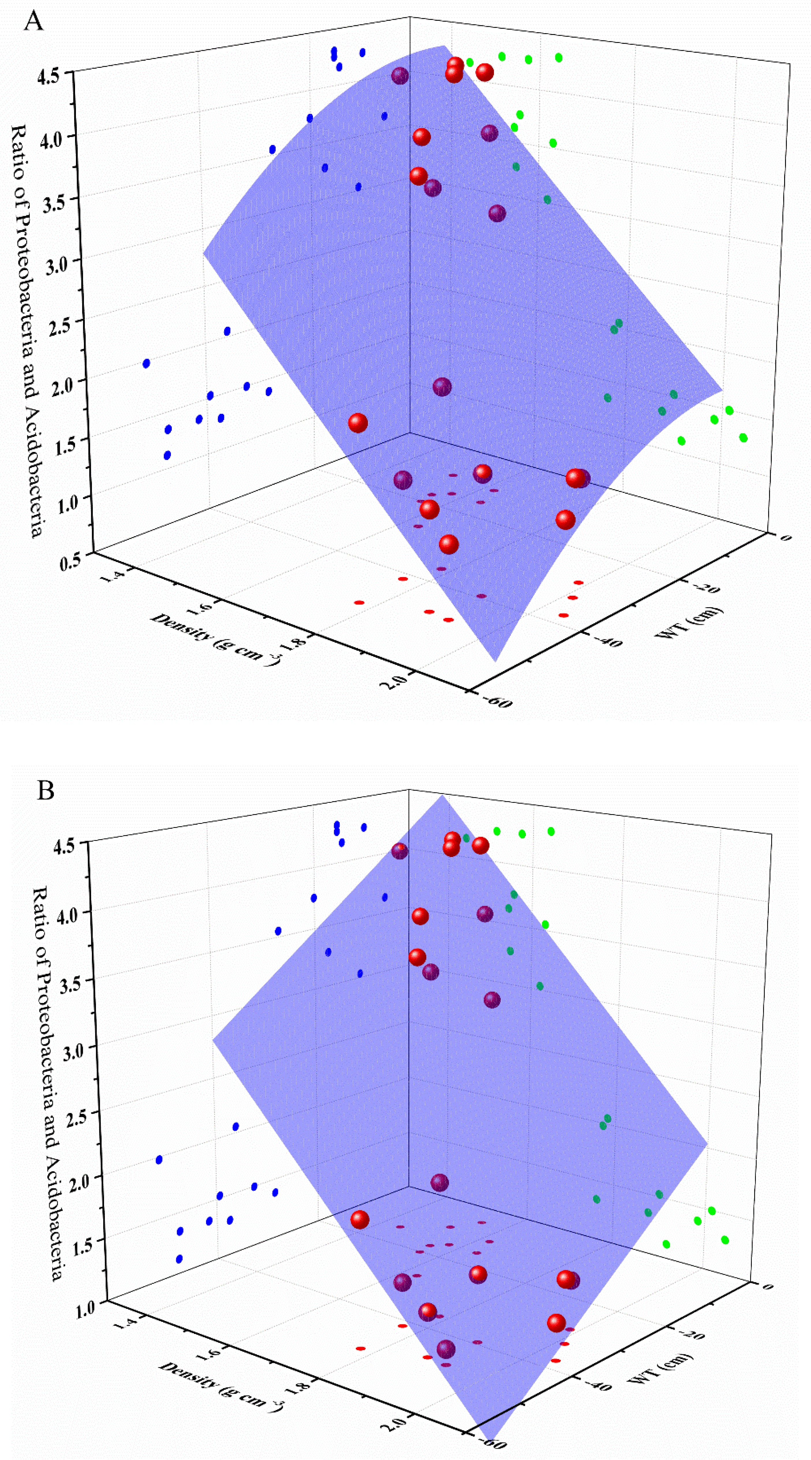 Ijerph 17 07822 g008