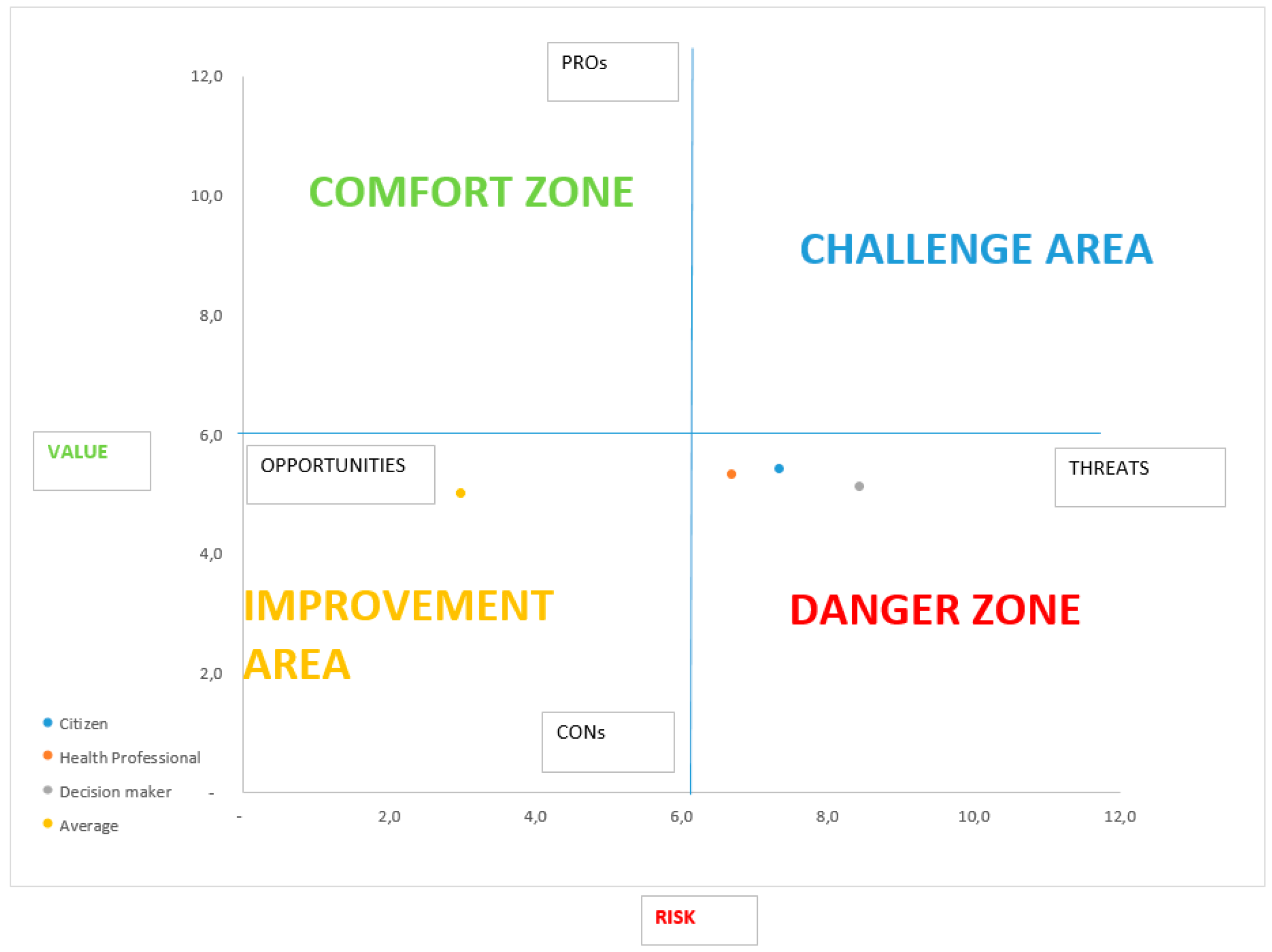 Ijerph 17 07823 g001 Ijerph 17 07823 g001