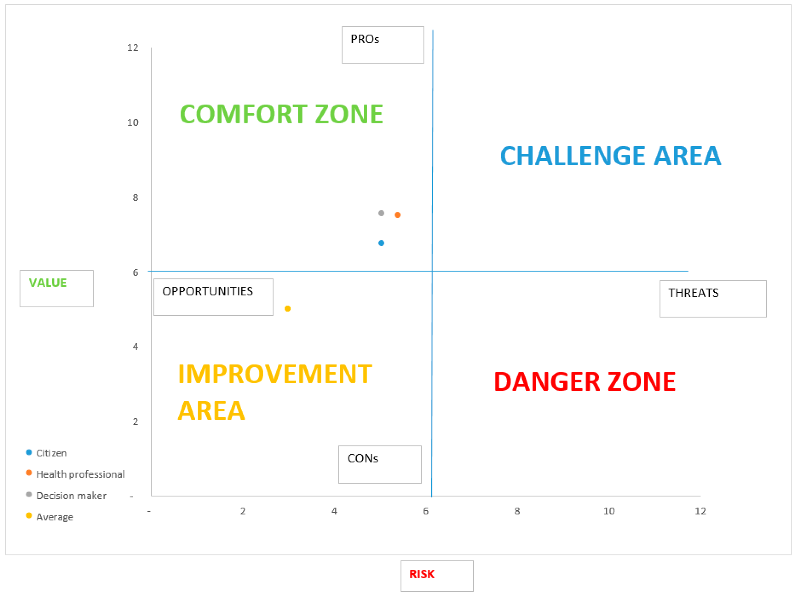 Ijerph 17 07823 g002 Ijerph 17 07823 g002