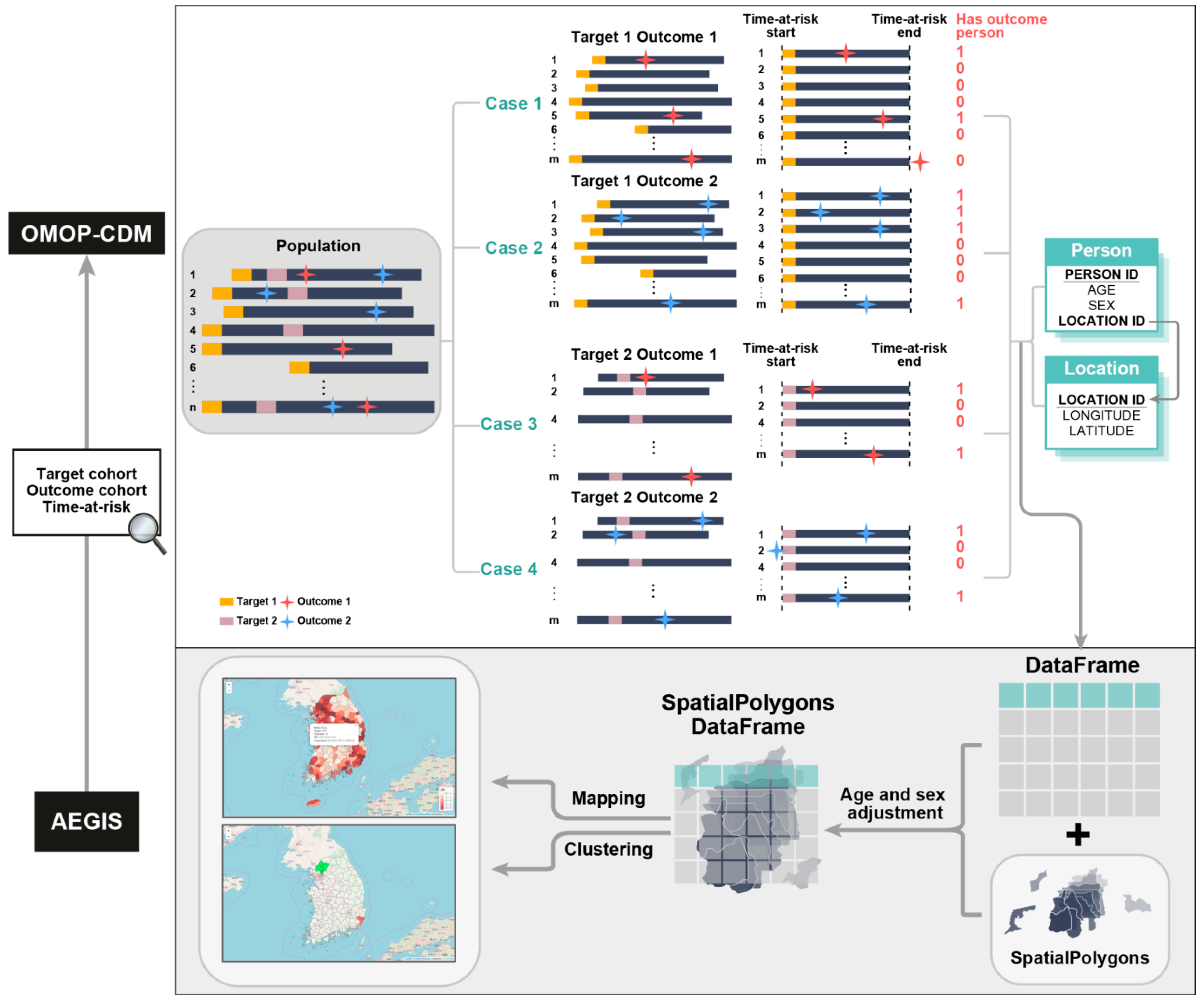 Ijerph 17 07824 g001
