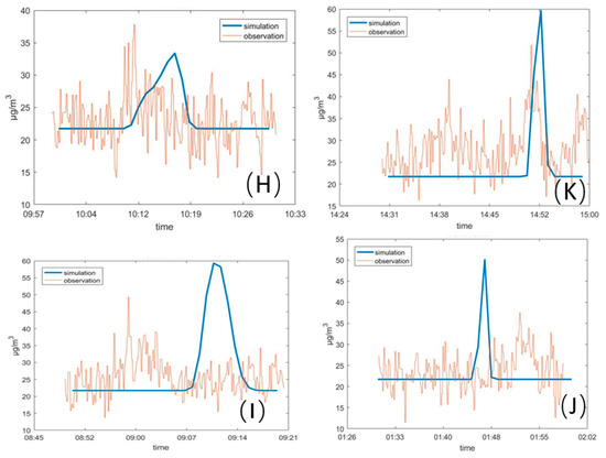 Ijerph 17 07831 g0a1b