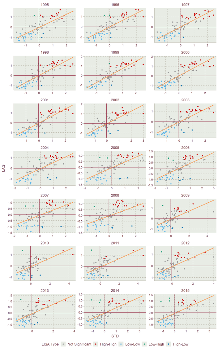 Ijerph 17 07833 g011