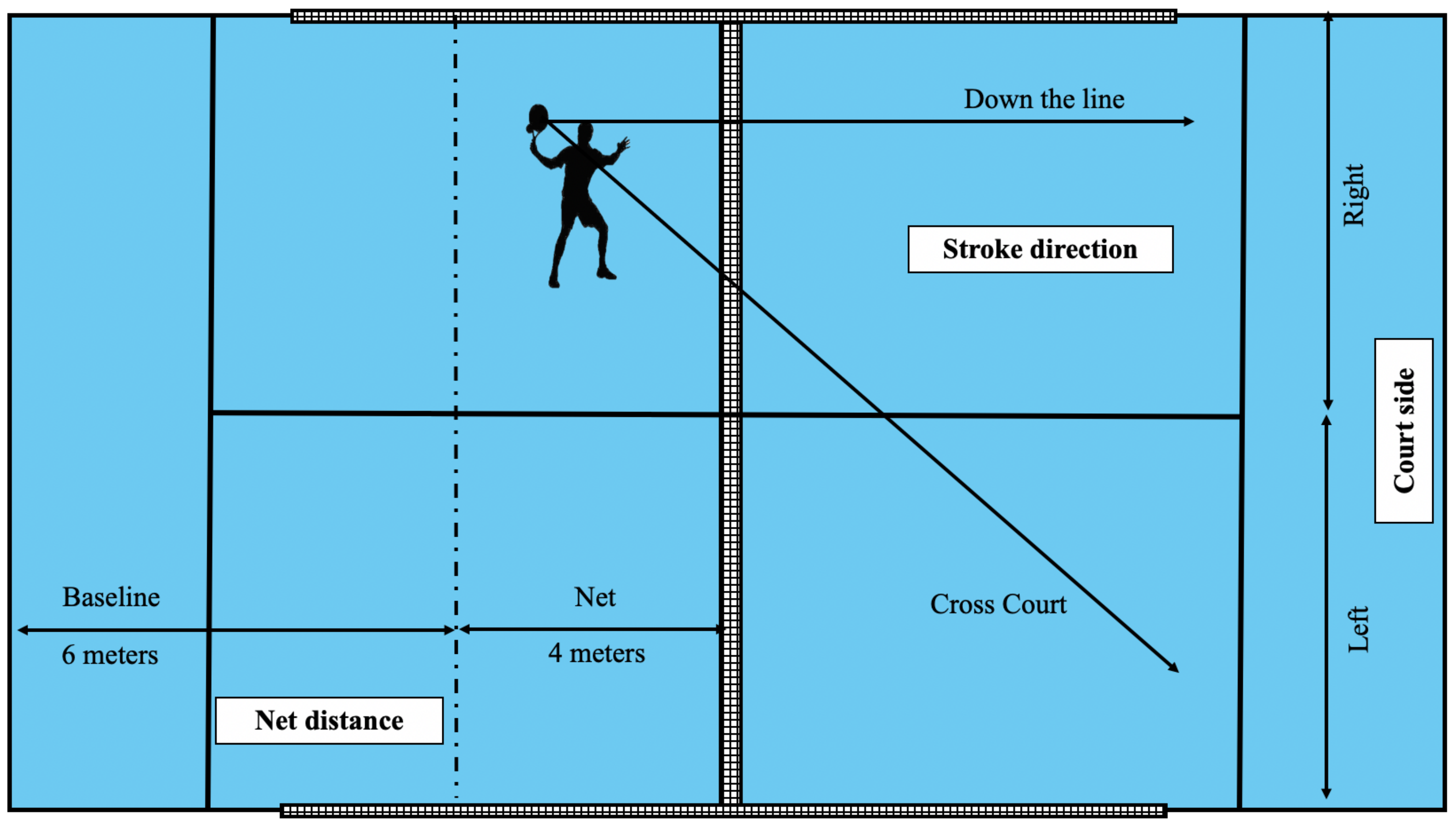 Ijerph 17 07838 g001