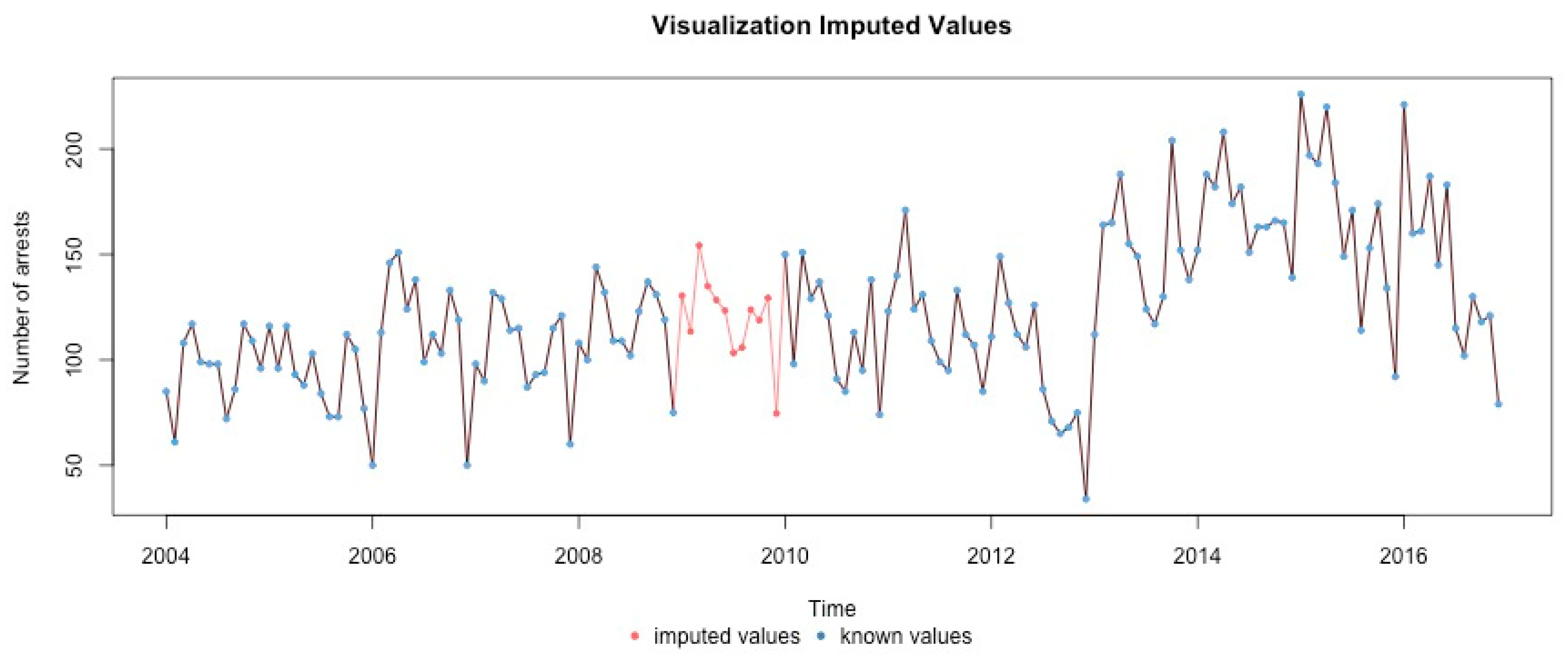 Ijerph 17 07840 g0a1 Ijerph 17 07840 g0a1