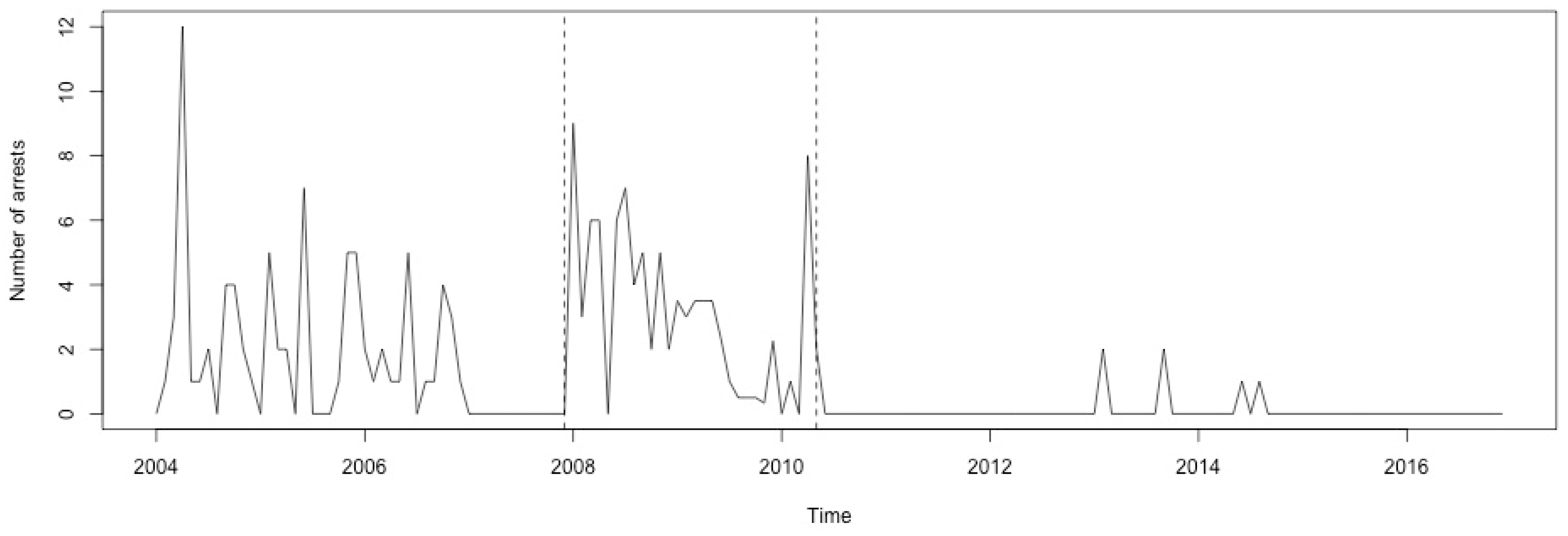Ijerph 17 07840 g0a47 Ijerph 17 07840 g0a47