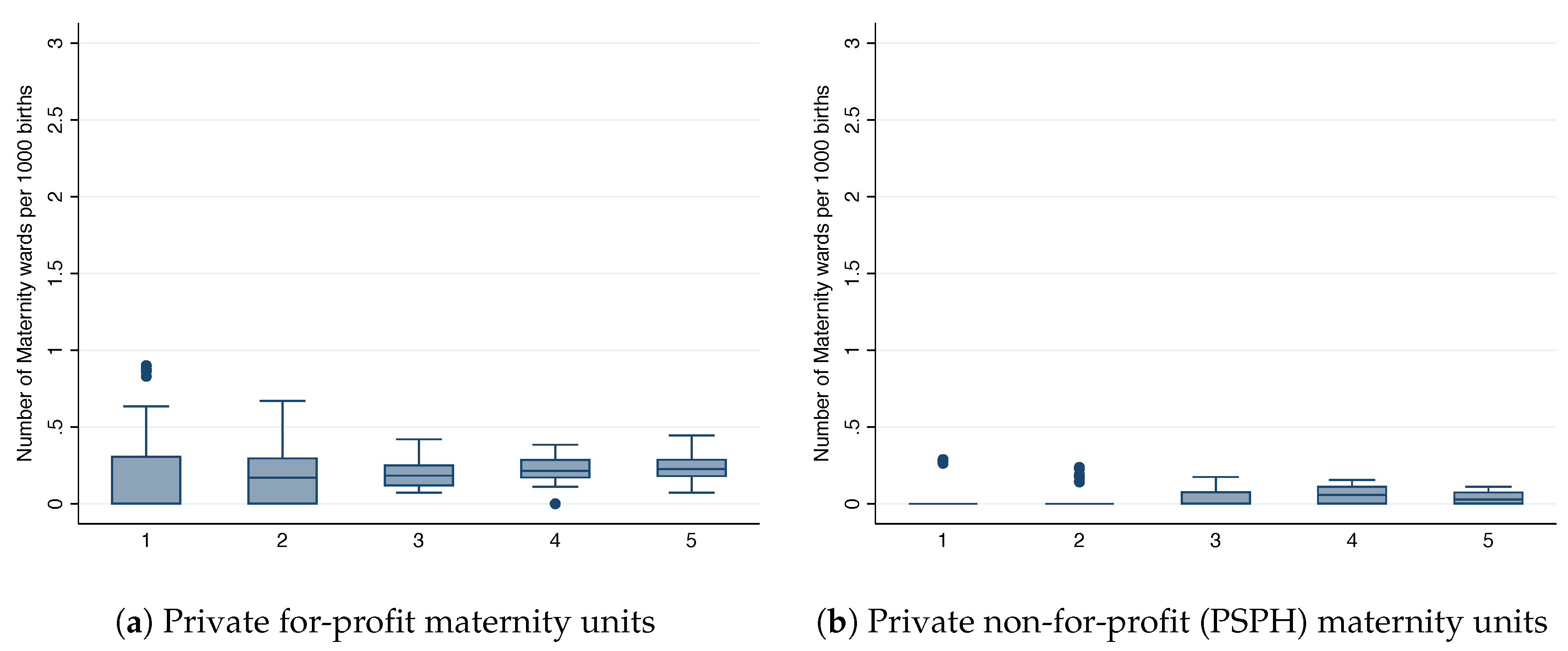 Ijerph 17 07846 g002a