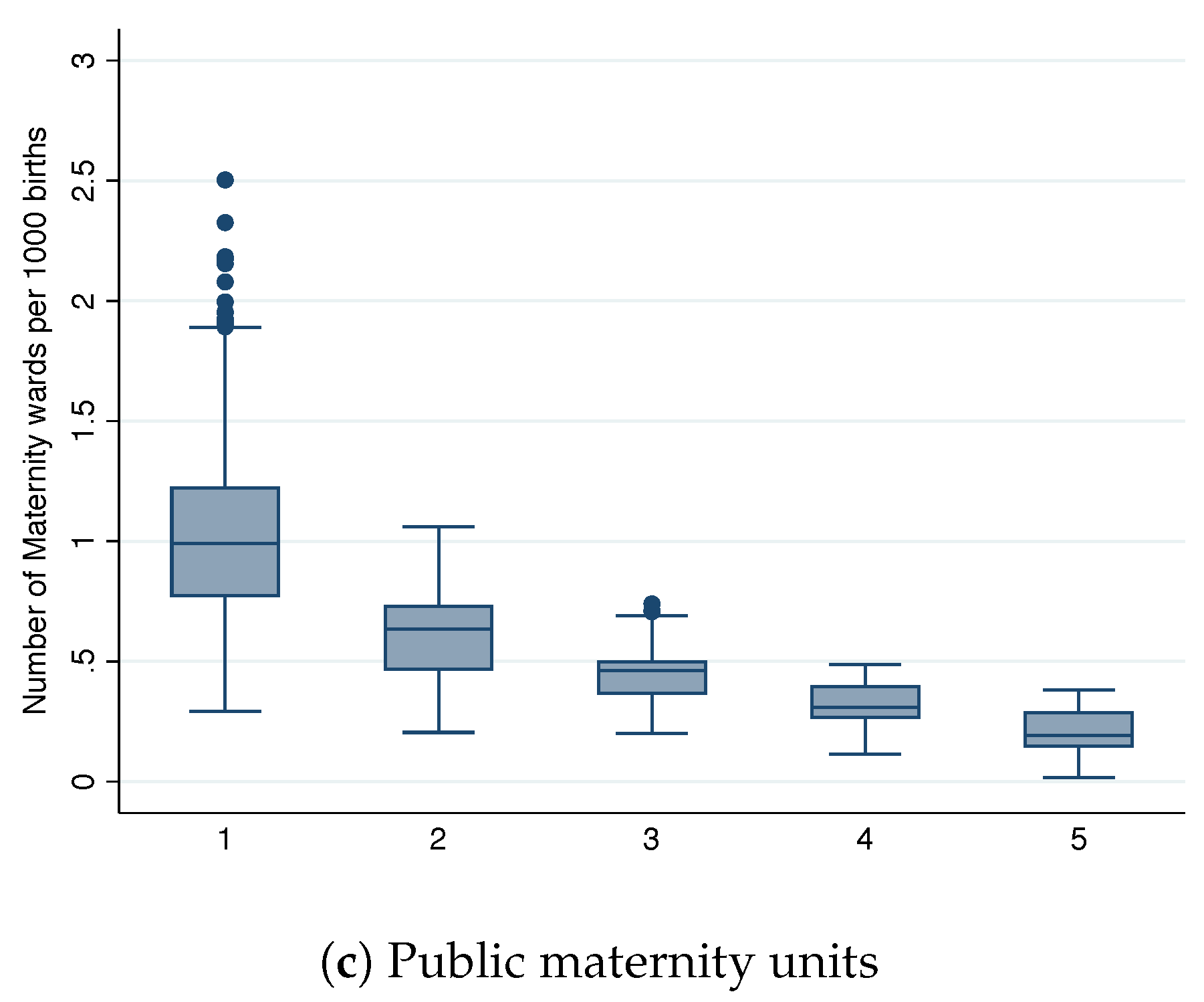 Ijerph 17 07846 g002b