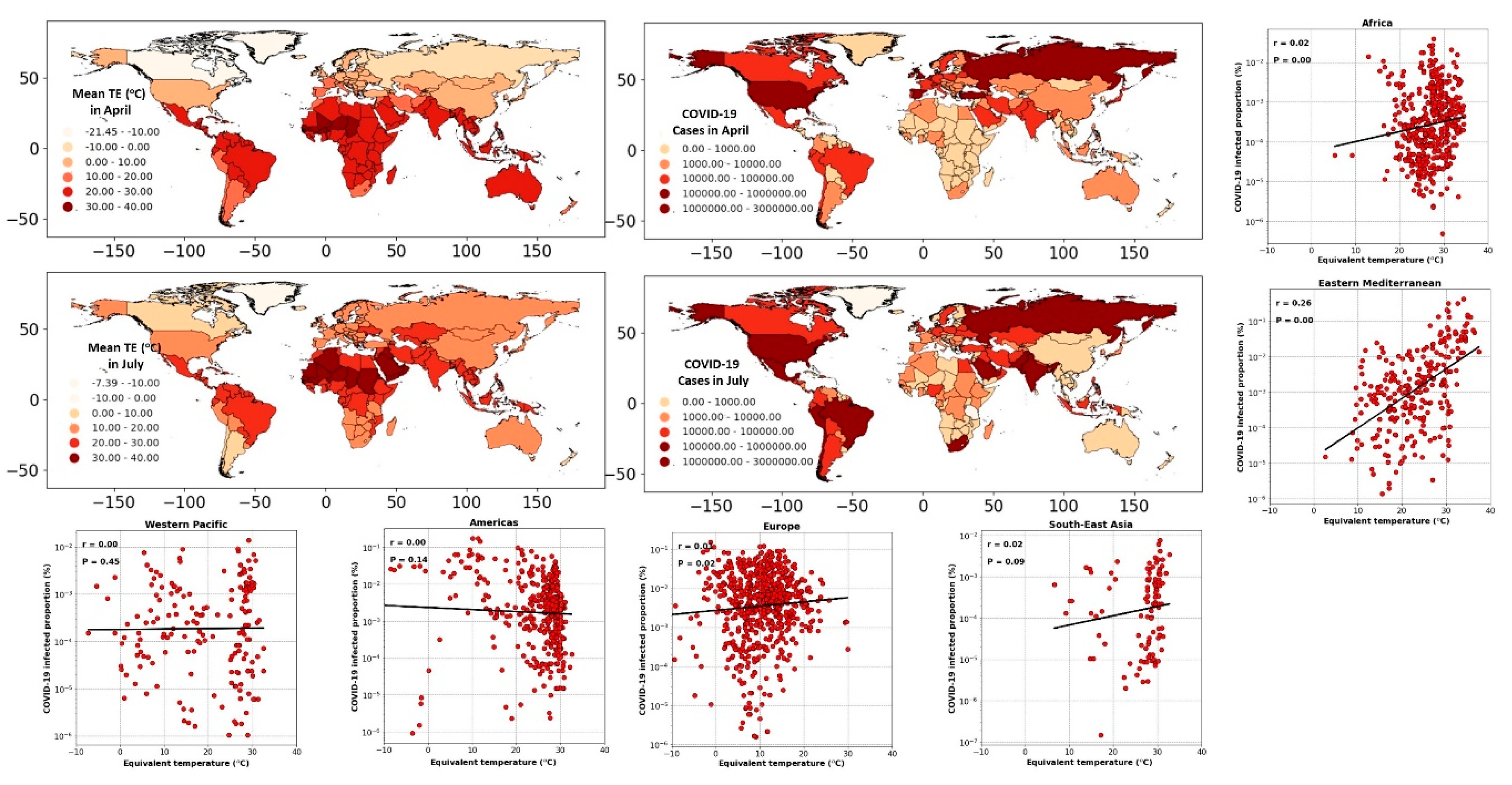 Ijerph 17 07847 g003