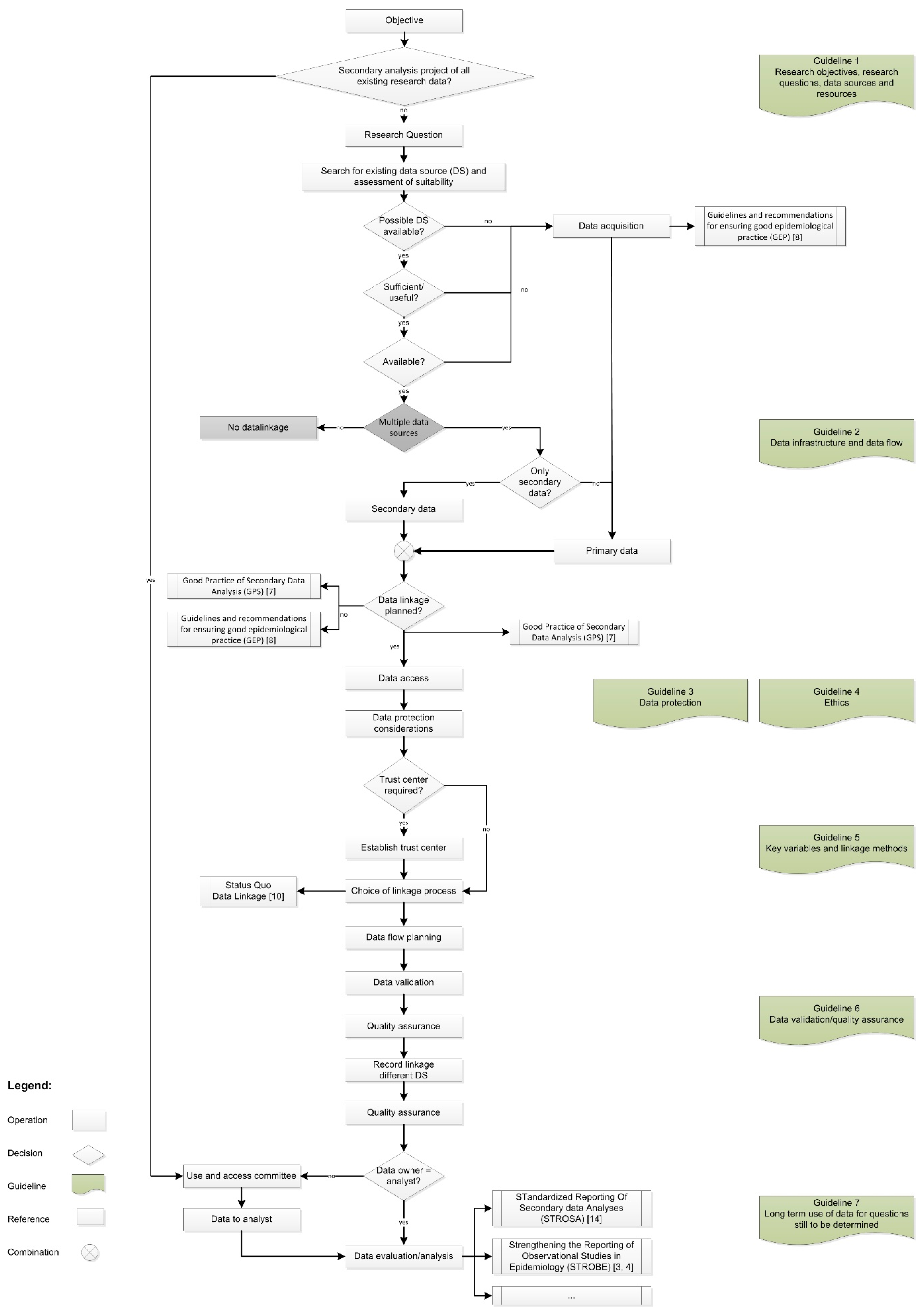 Ijerph 17 07852 g001