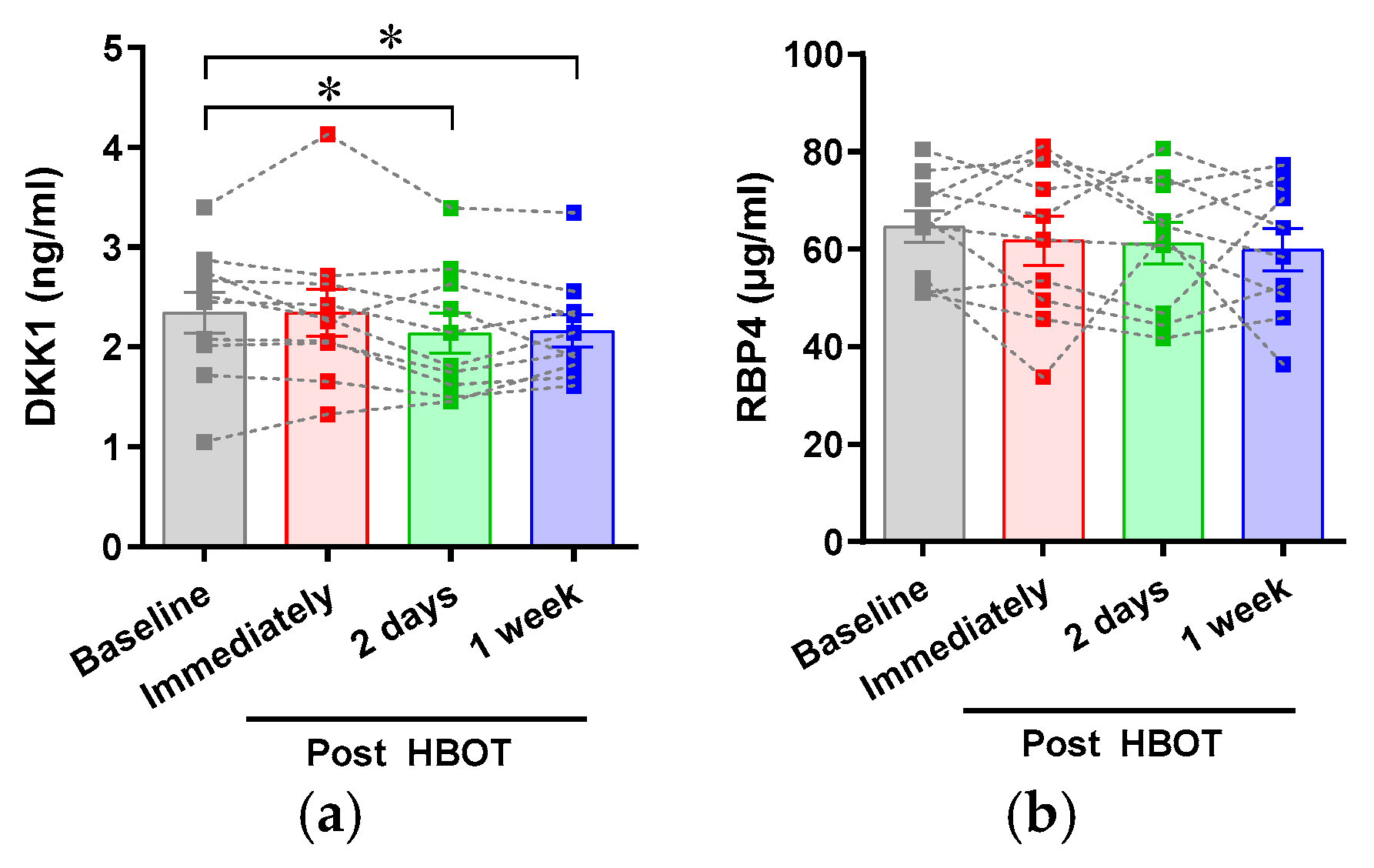 Ijerph 17 07853 g0a1