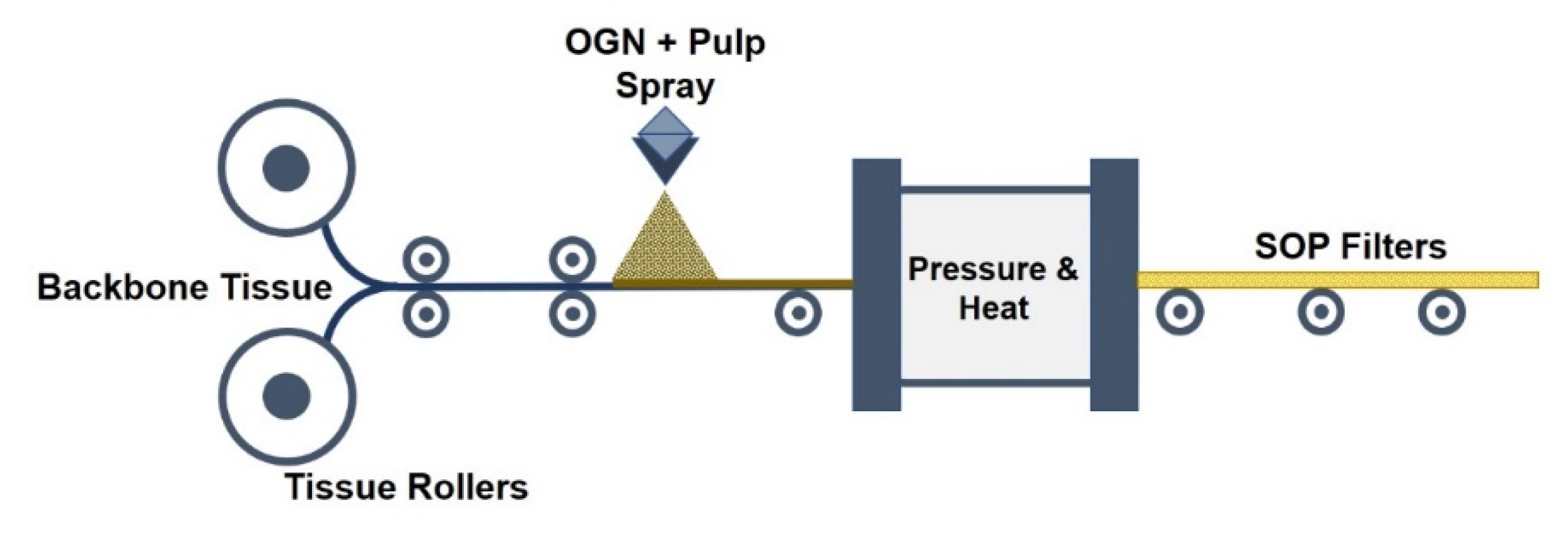 Ijerph 17 07858 g001