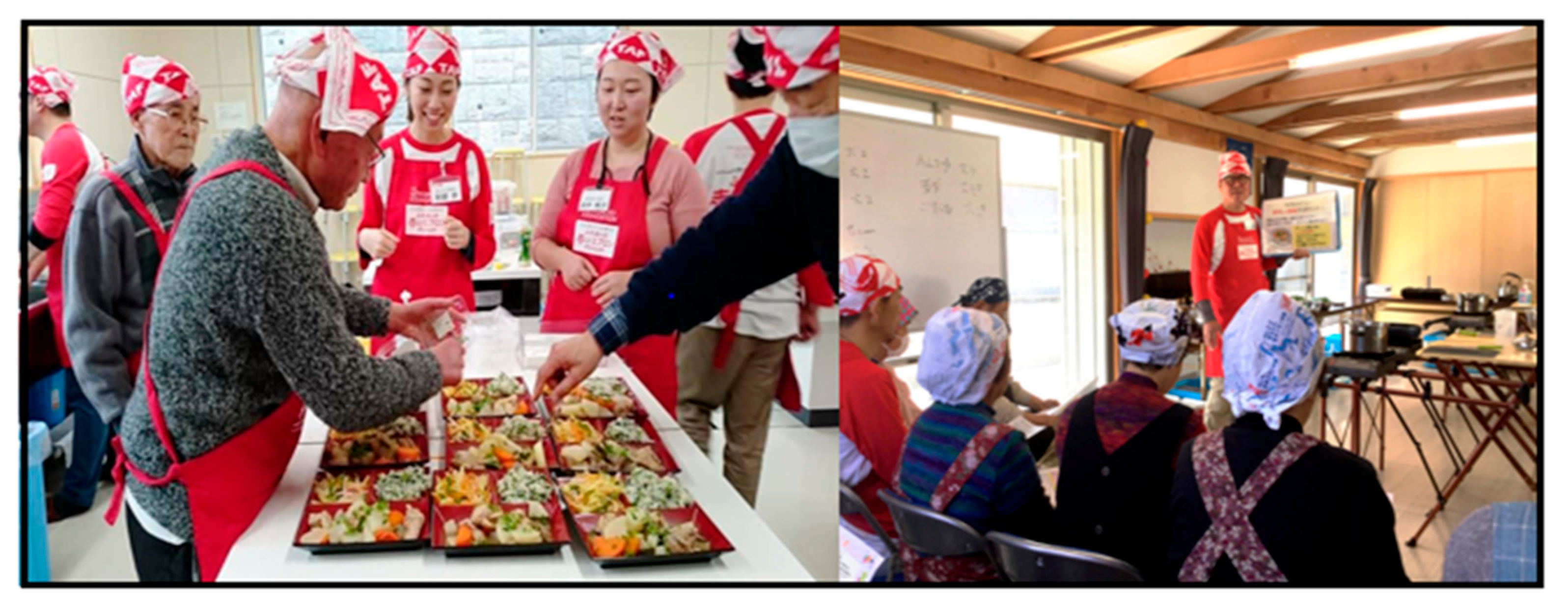 Ijerph 17 07869 g002