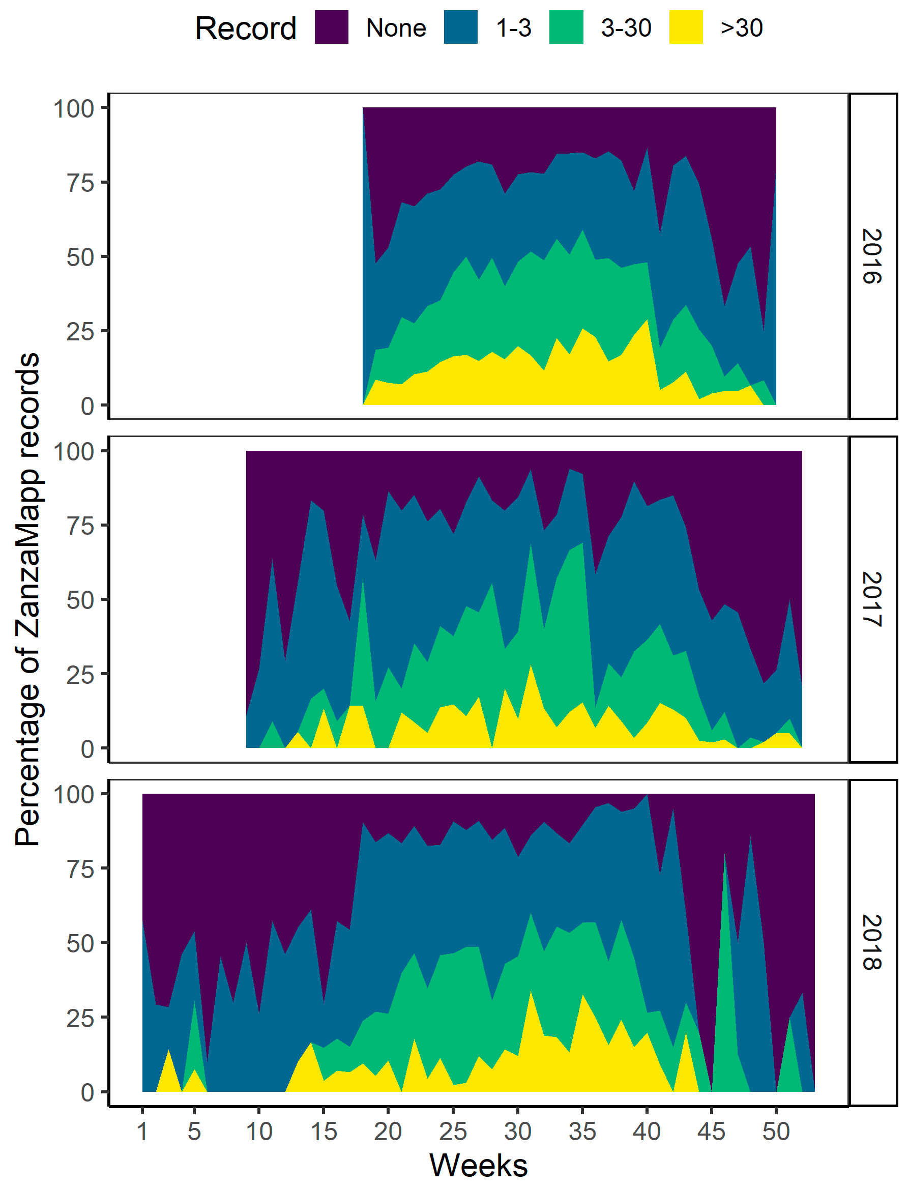 Ijerph 17 07872 g002