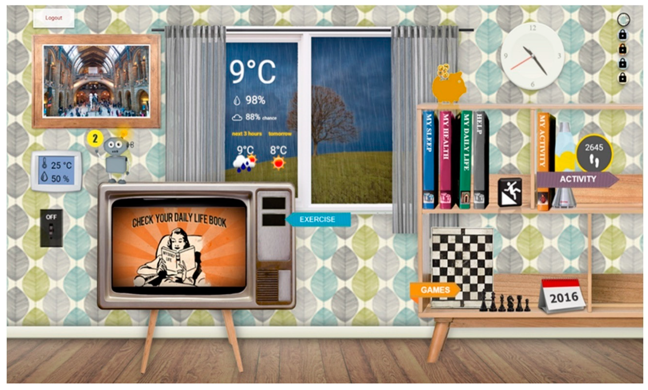 Ijerph 17 07893 g002