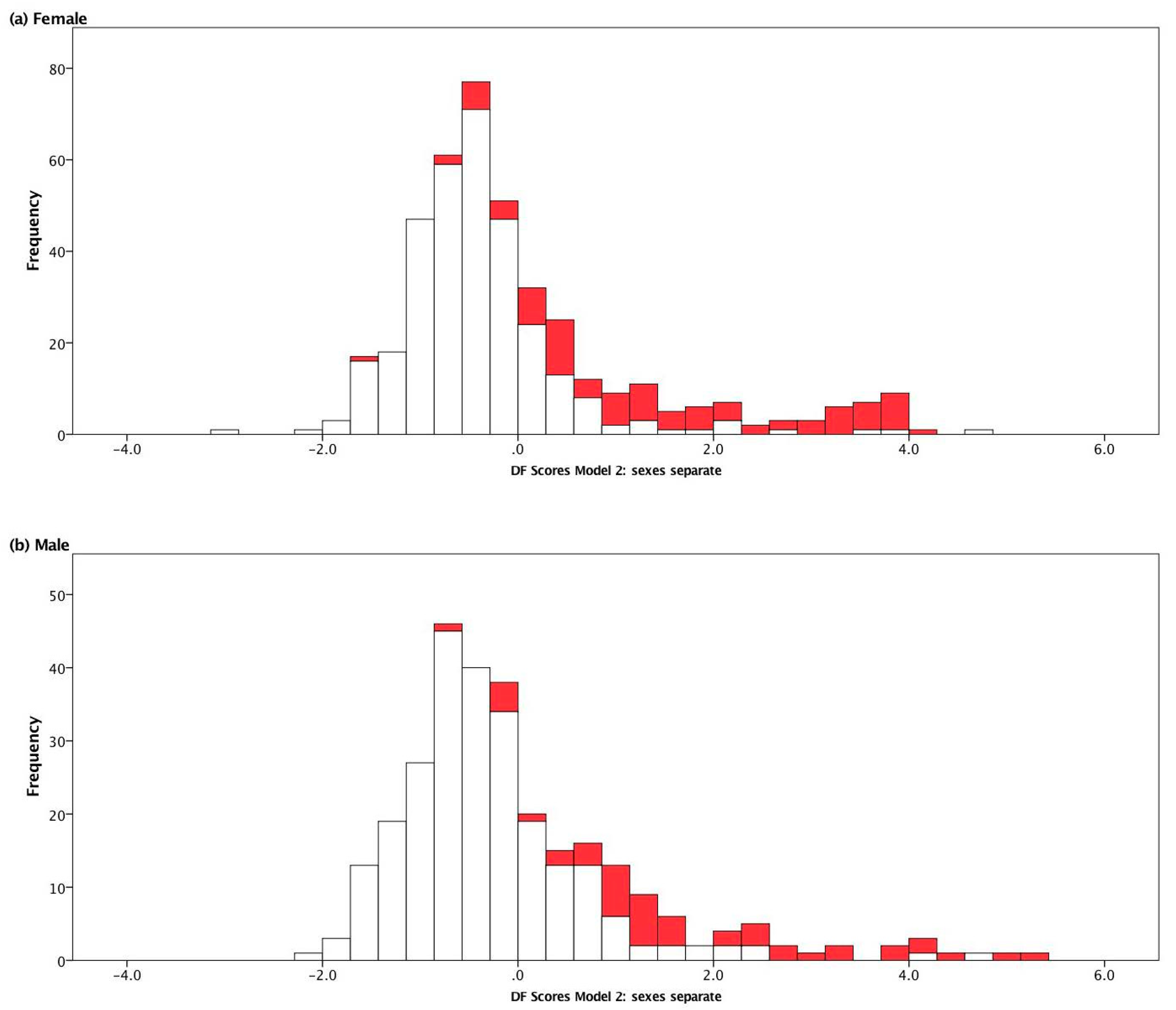 Ijerph 17 07894 g0a1