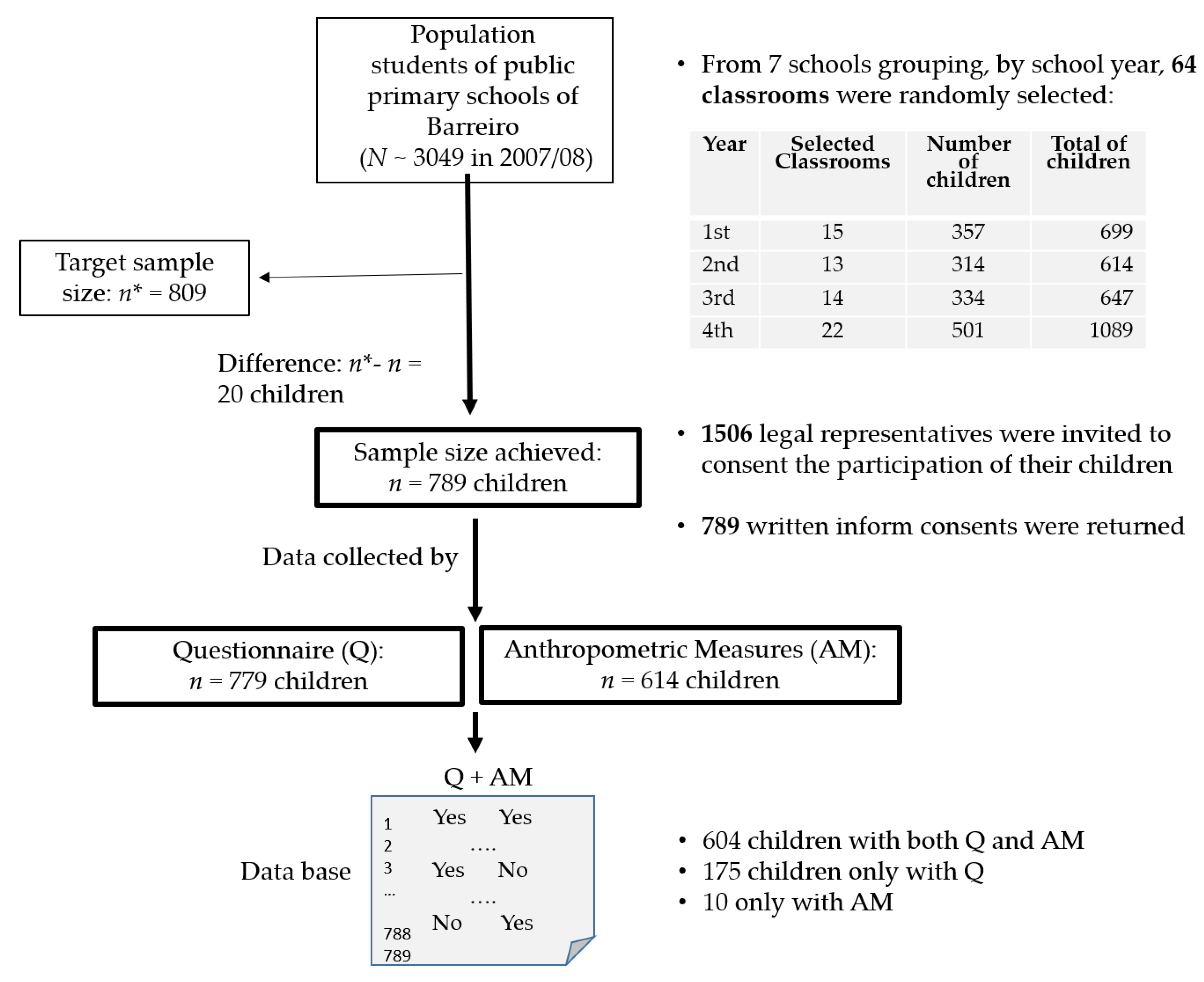 Ijerph 17 07897 g001 Ijerph 17 07897 g001