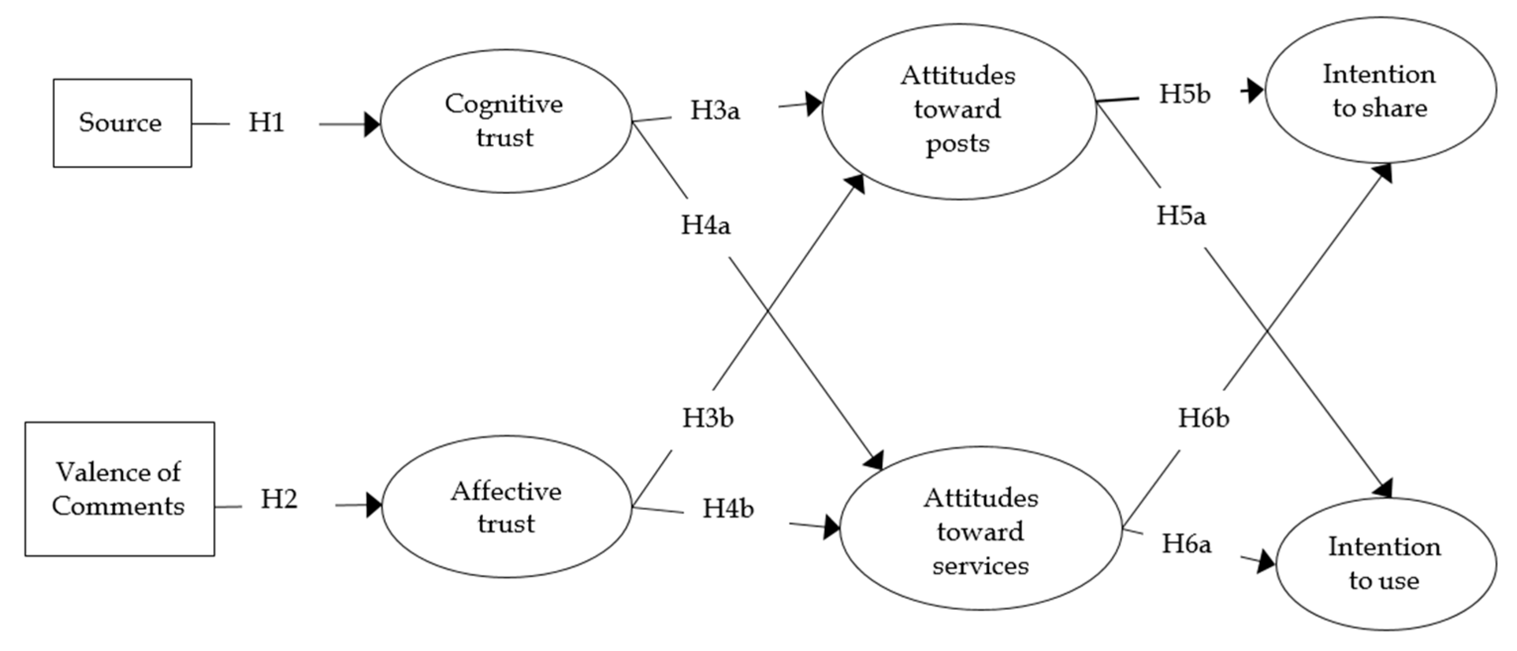 Ijerph 17 07898 g001