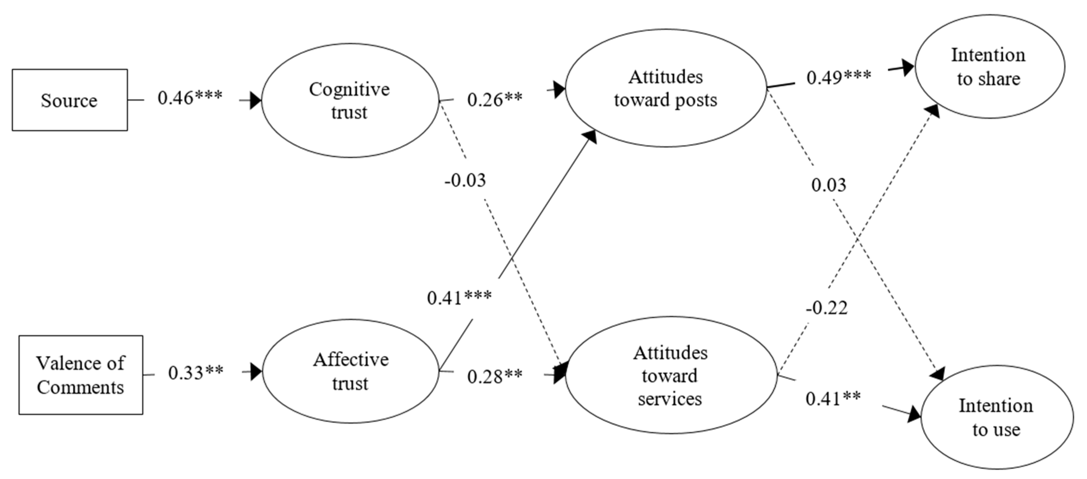 Ijerph 17 07898 g004